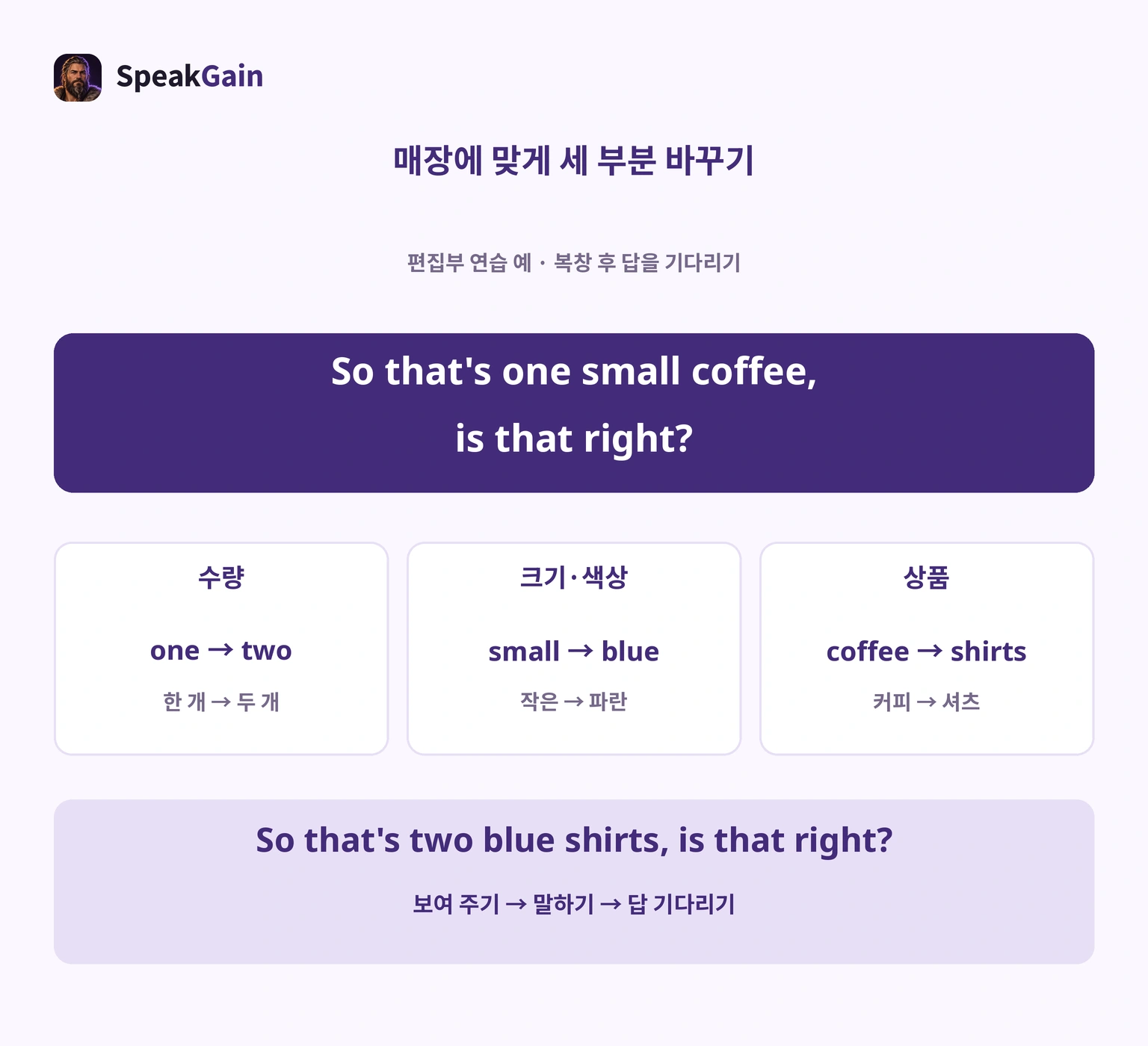 주문 확인의 수량·크기나 색·상품을 바꾸고 답을 기다리는 단계