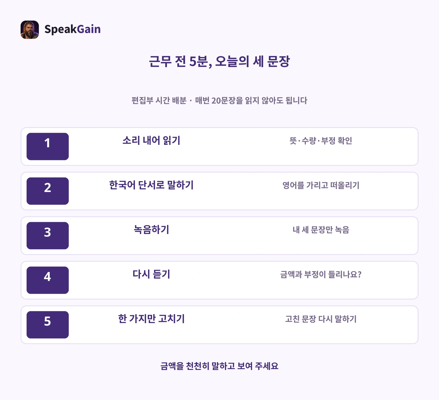 1분씩 읽기·한국어 단서·녹음·다시 듣기·한 가지 수정하는 5분 연습