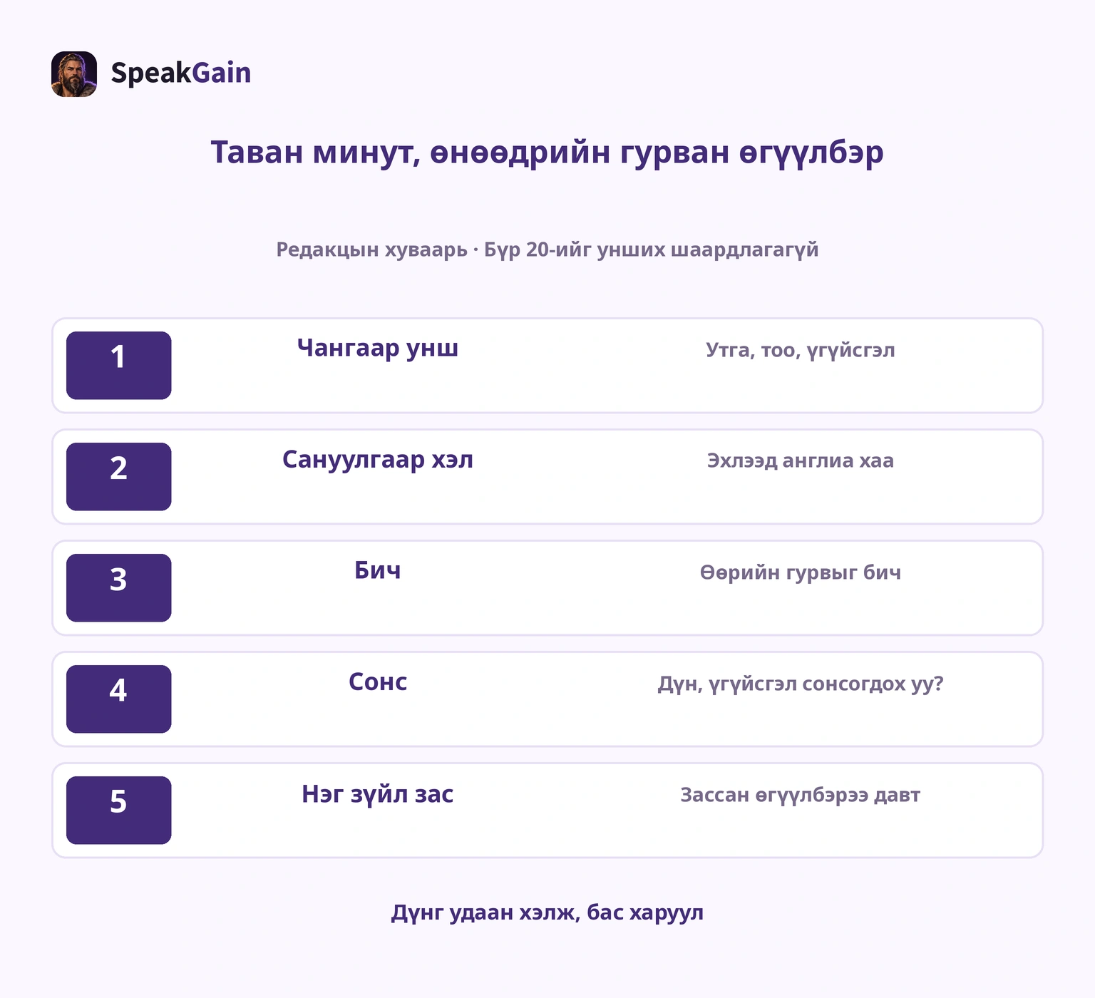Таван минут: унших, монгол сануулга, бичих, сонсох, засах