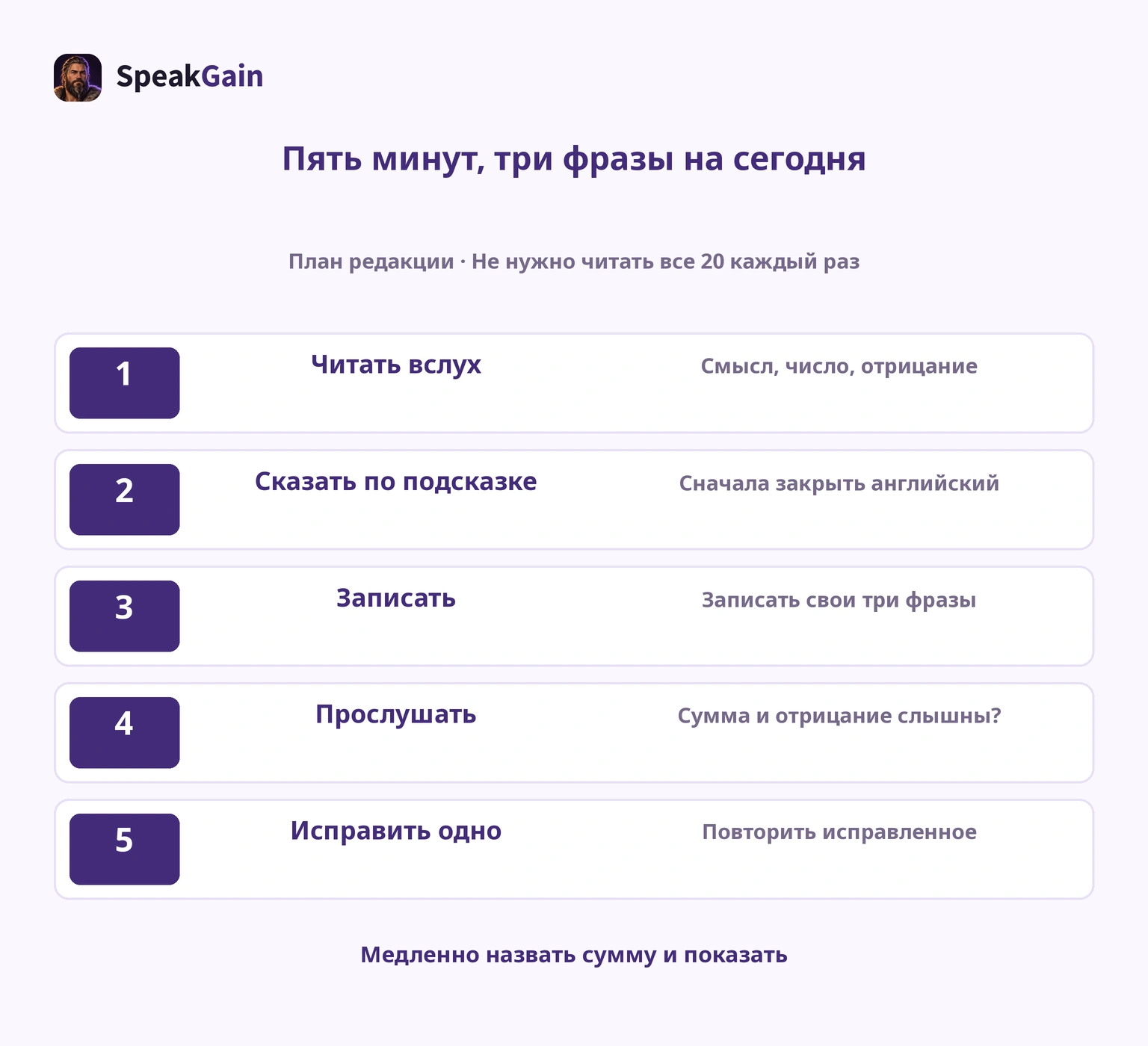 Пять минут: чтение, русская подсказка, запись, прослушивание, исправление