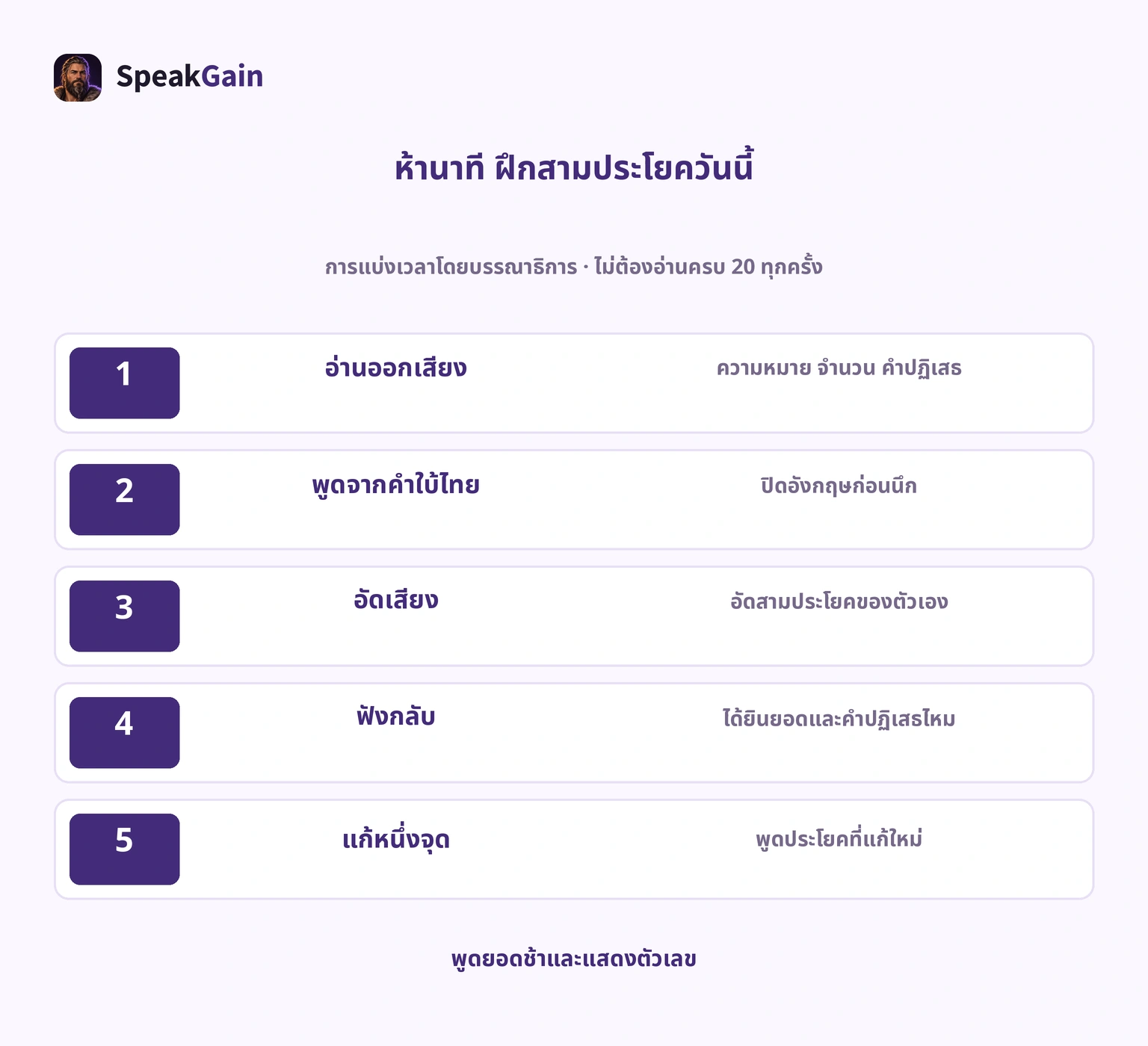 ห้าช่วงหนึ่งนาที อ่าน คำใบ้ไทย อัด ฟัง แก้