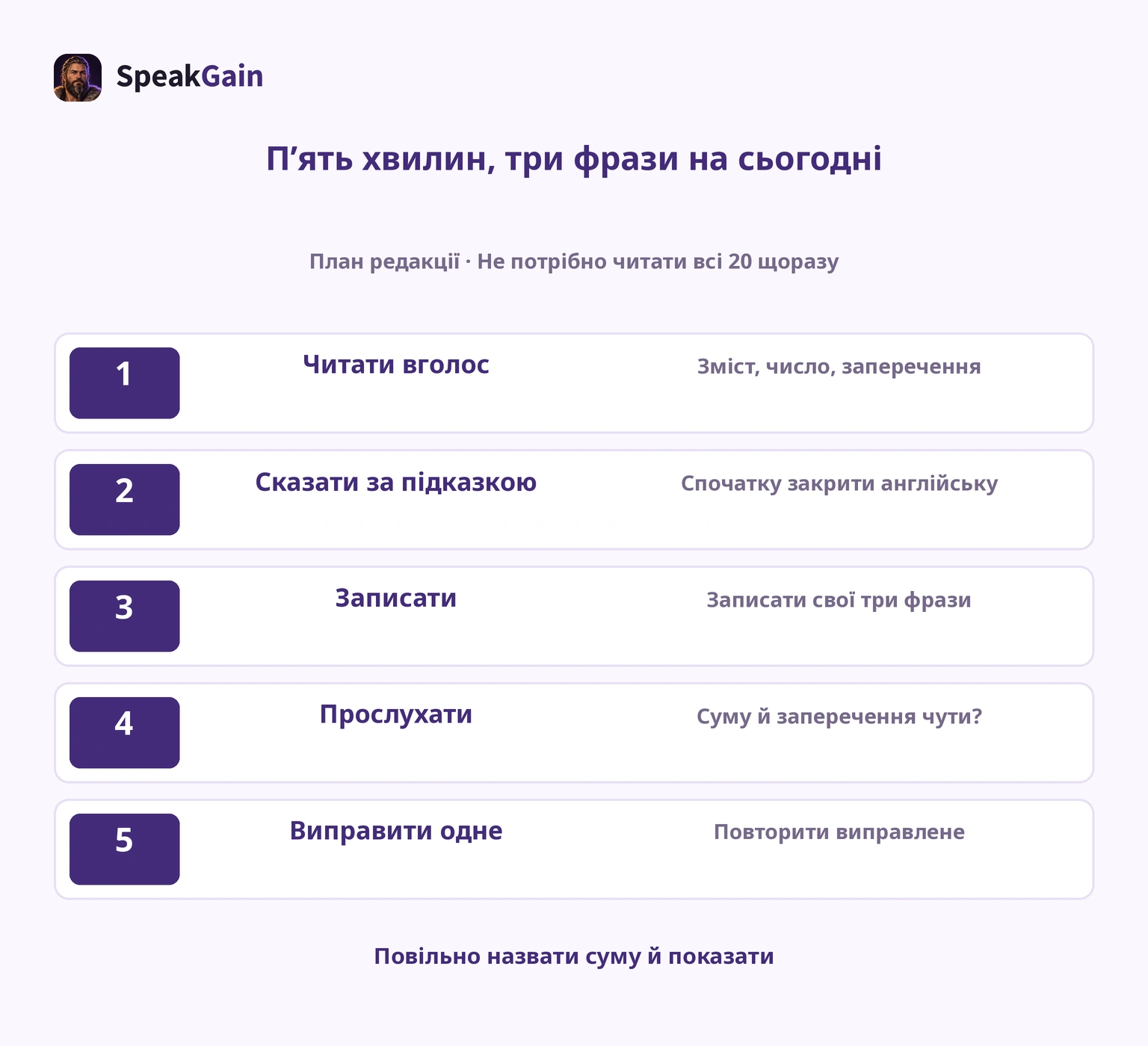 П’ять хвилин: читання, українська підказка, запис, слухання, виправлення