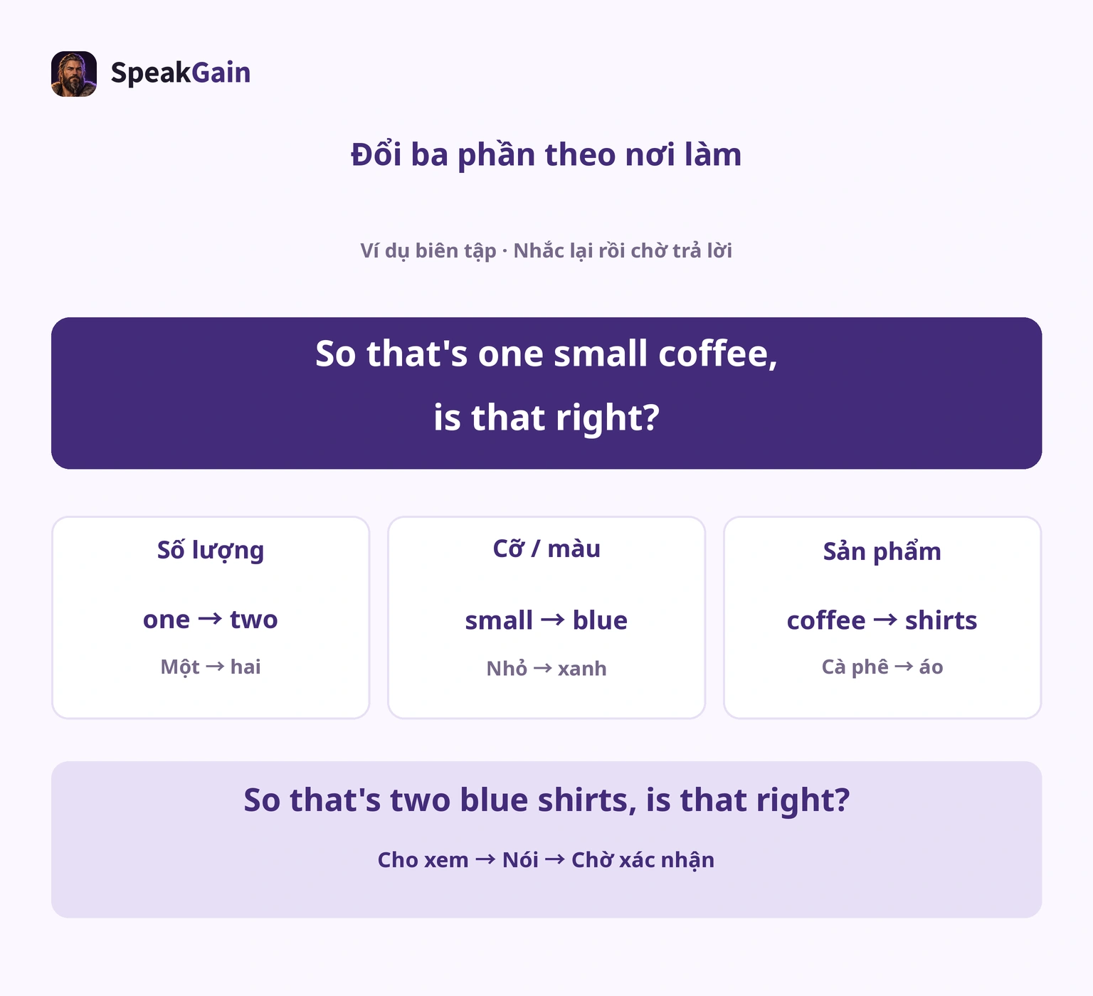 Thay lượng, cỡ hoặc màu và sản phẩm trong câu xác nhận rồi chờ trả lời