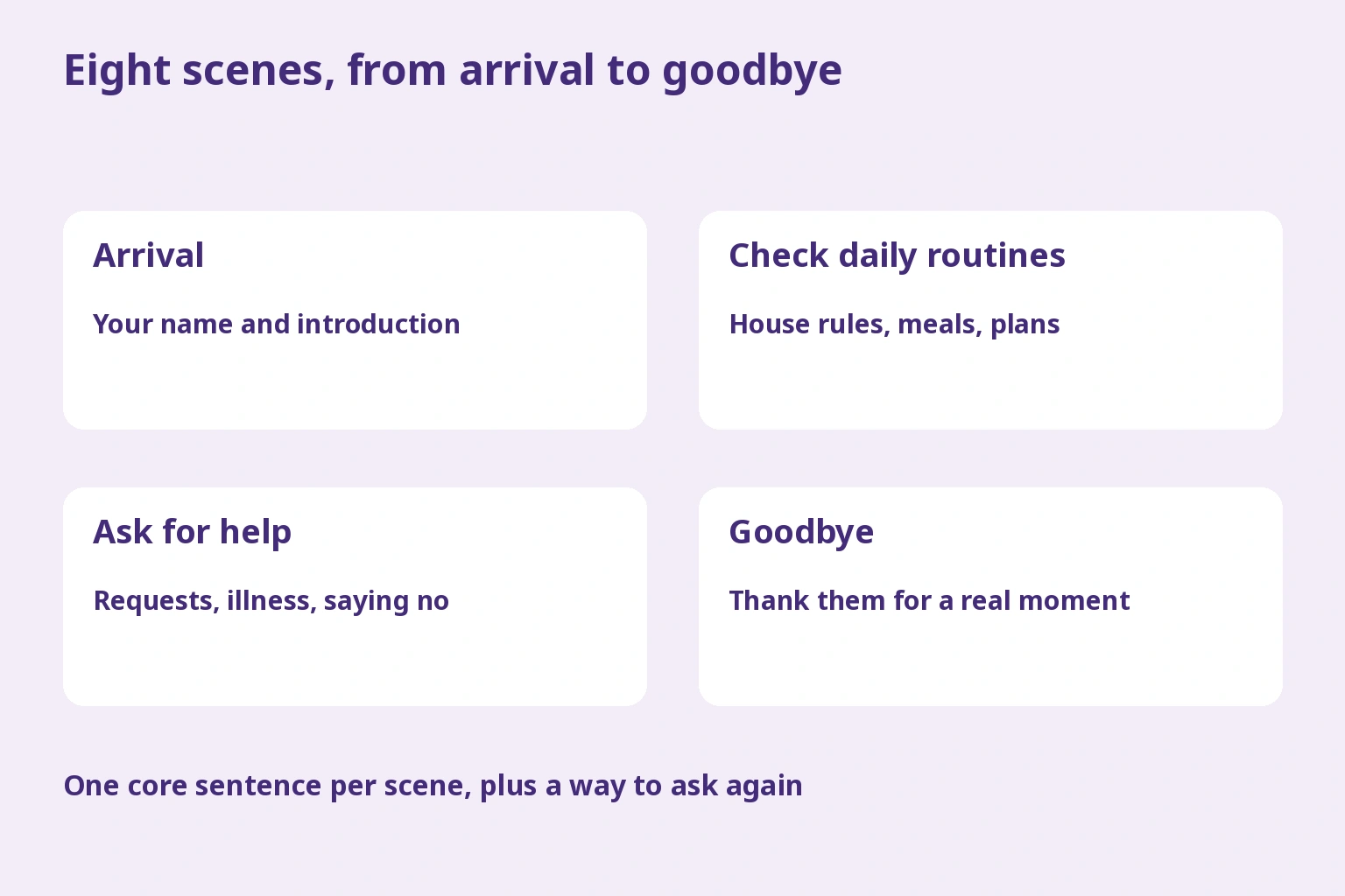 Eight homestay scenes grouped into arrival, household routines, getting help and goodbye