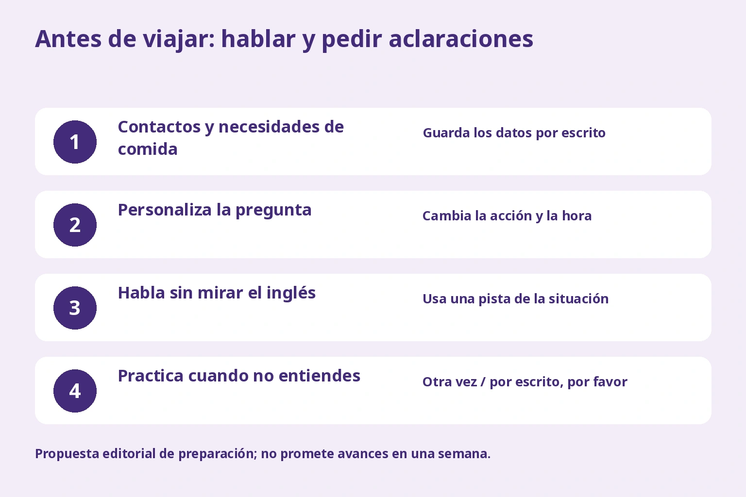 Preparar contactos, adaptar una pregunta, hablar sin mirar y pedir aclaraciones