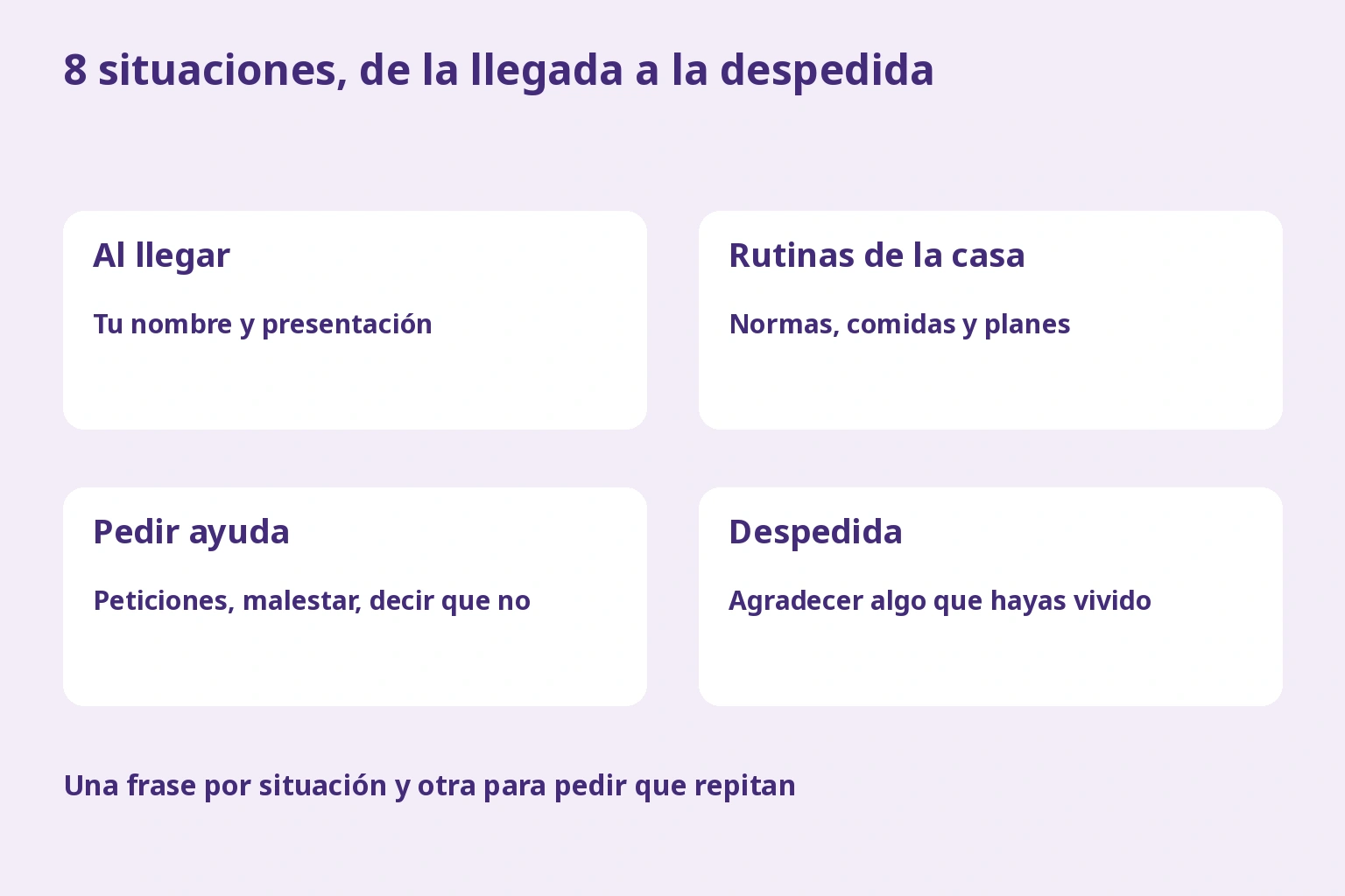 Ocho situaciones agrupadas en llegada, rutinas, ayuda y despedida
