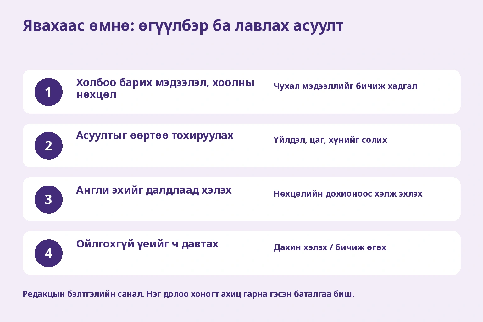 Холбоо барих мэдээлэл бэлдэх, асуулт өөрчлөх, эхийг харалгүй хэлэх, дахин асуух