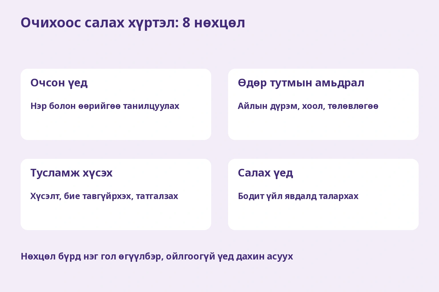 Найман нөхцөлийг очих, ахуйн асуулт, тусламж хүсэх, салах дөрвөн хэсэгт хуваасан зураг
