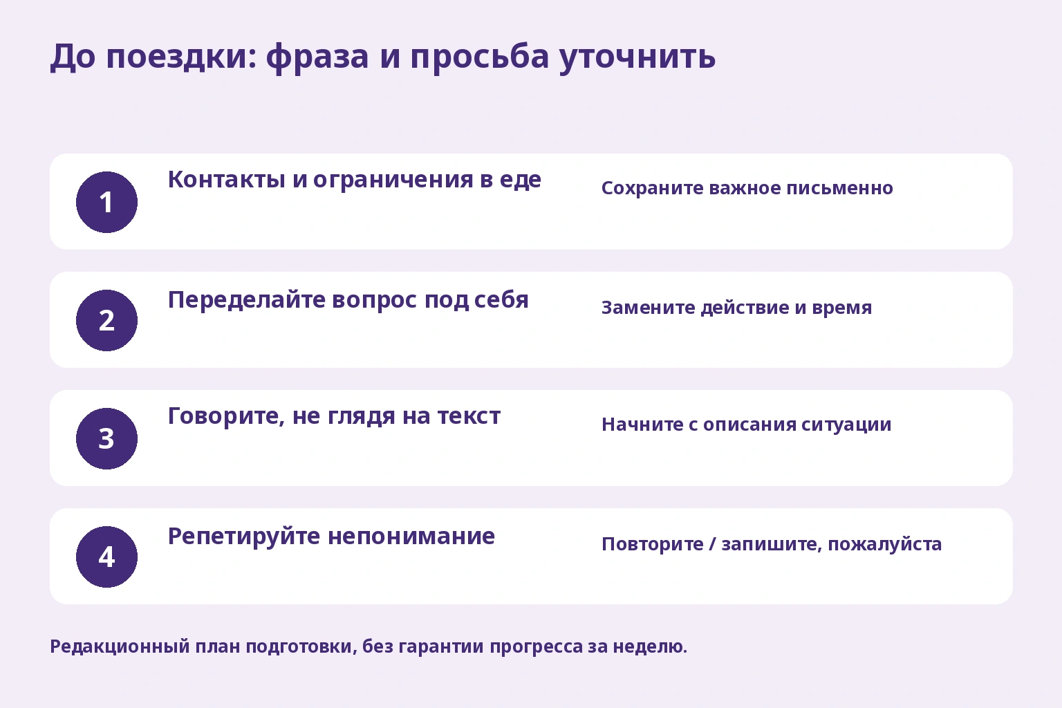 Контакты, свой вопрос, речь без текста и переспрос