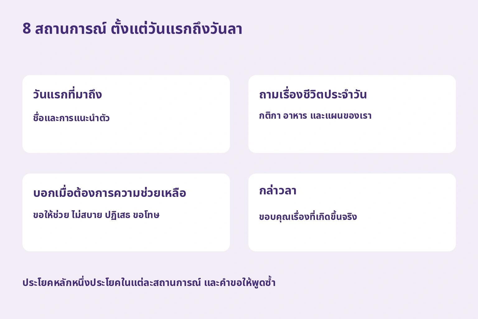 แปดสถานการณ์แบ่งเป็นวันแรก ชีวิตประจำวัน ขอให้ช่วย และวันลา