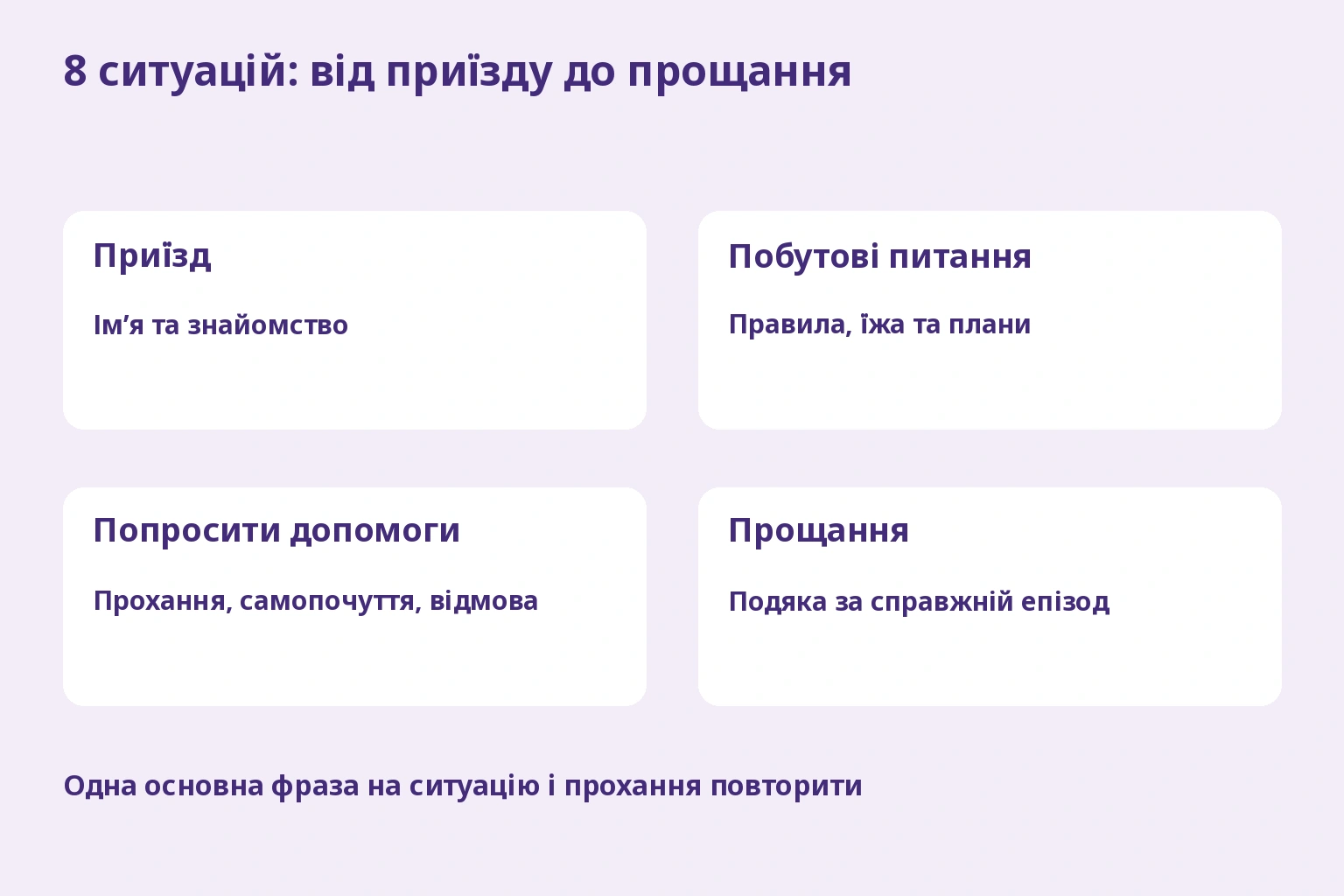 Вісім ситуацій об’єднані у приїзд, побутові питання, допомогу й прощання