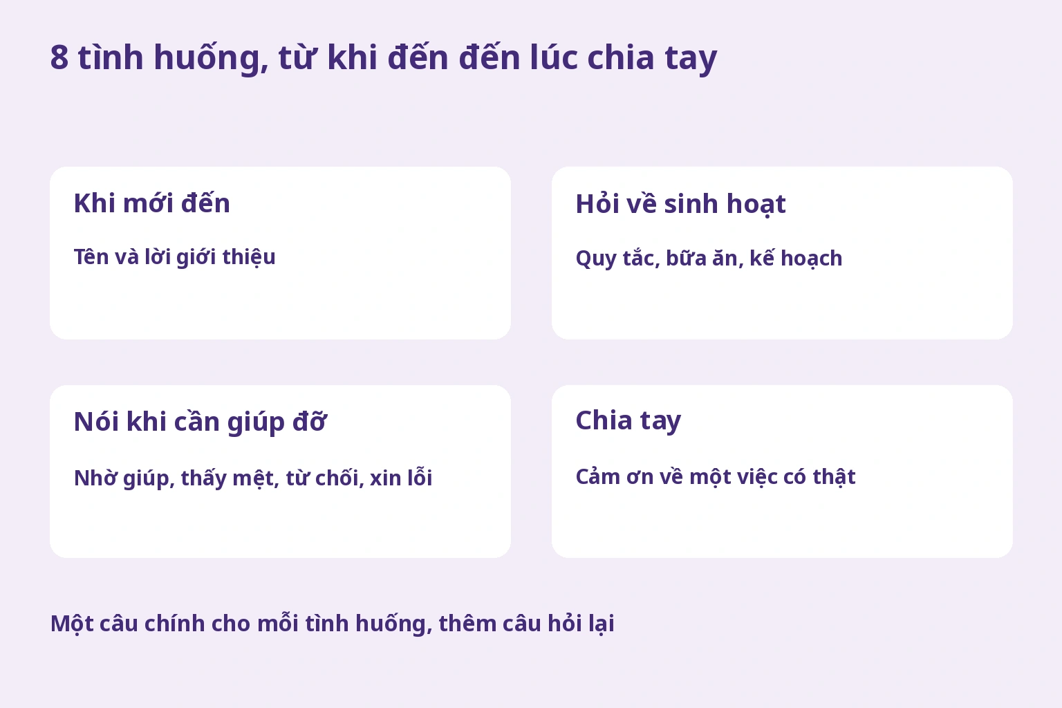 Tám tình huống chia thành lúc đến, hỏi sinh hoạt, nhờ giúp và chia tay