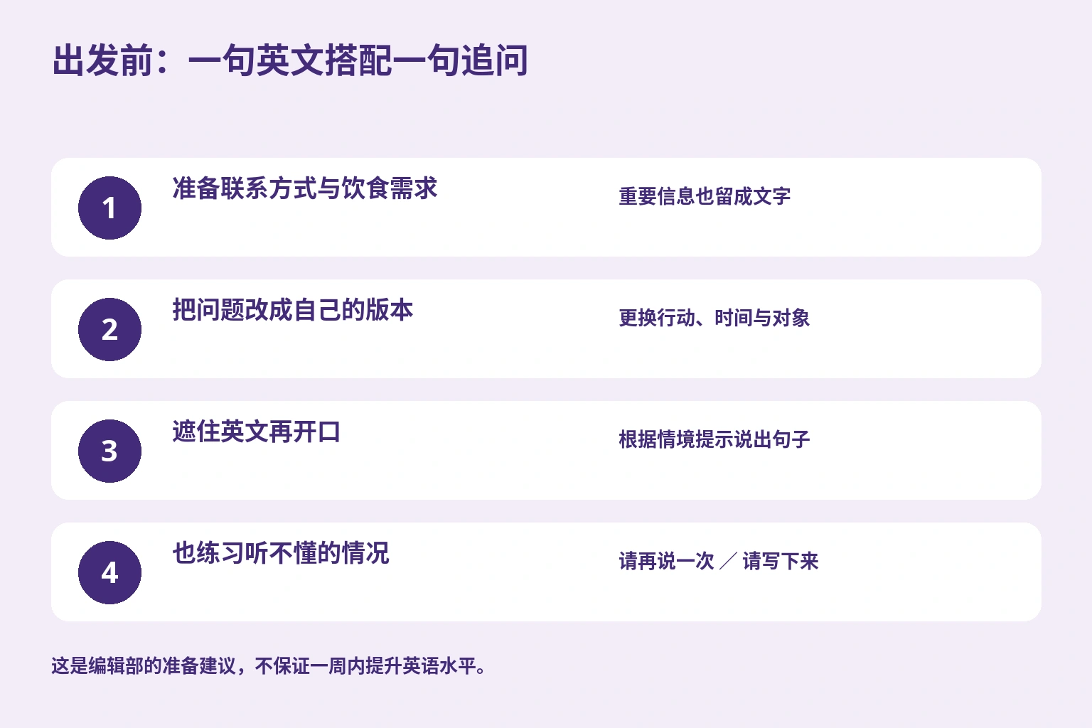 准备联系信息、改写问题、遮住英文说出来和练习追问