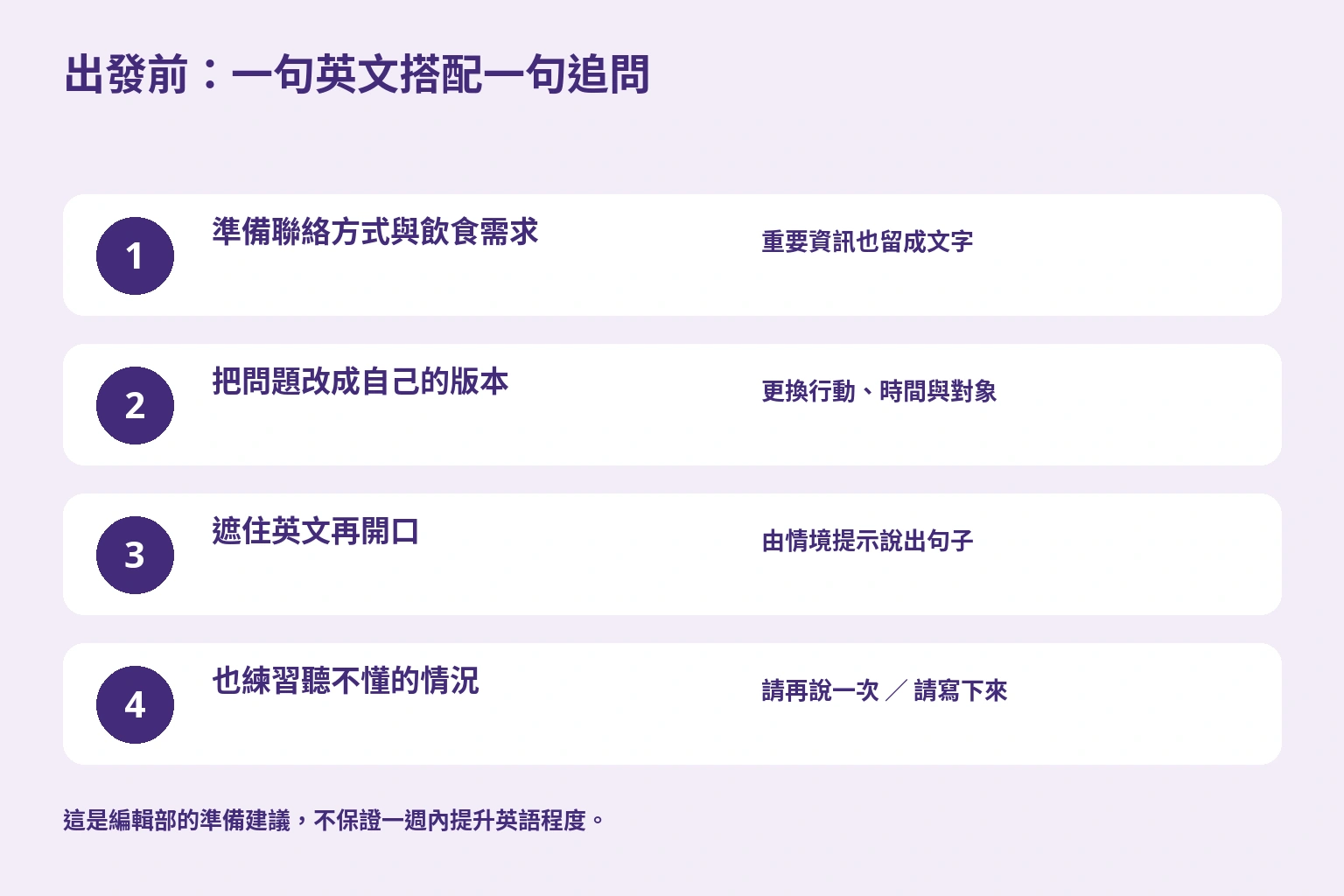 準備聯絡方式、改寫問題、遮住英文開口、練習追問的四步驟