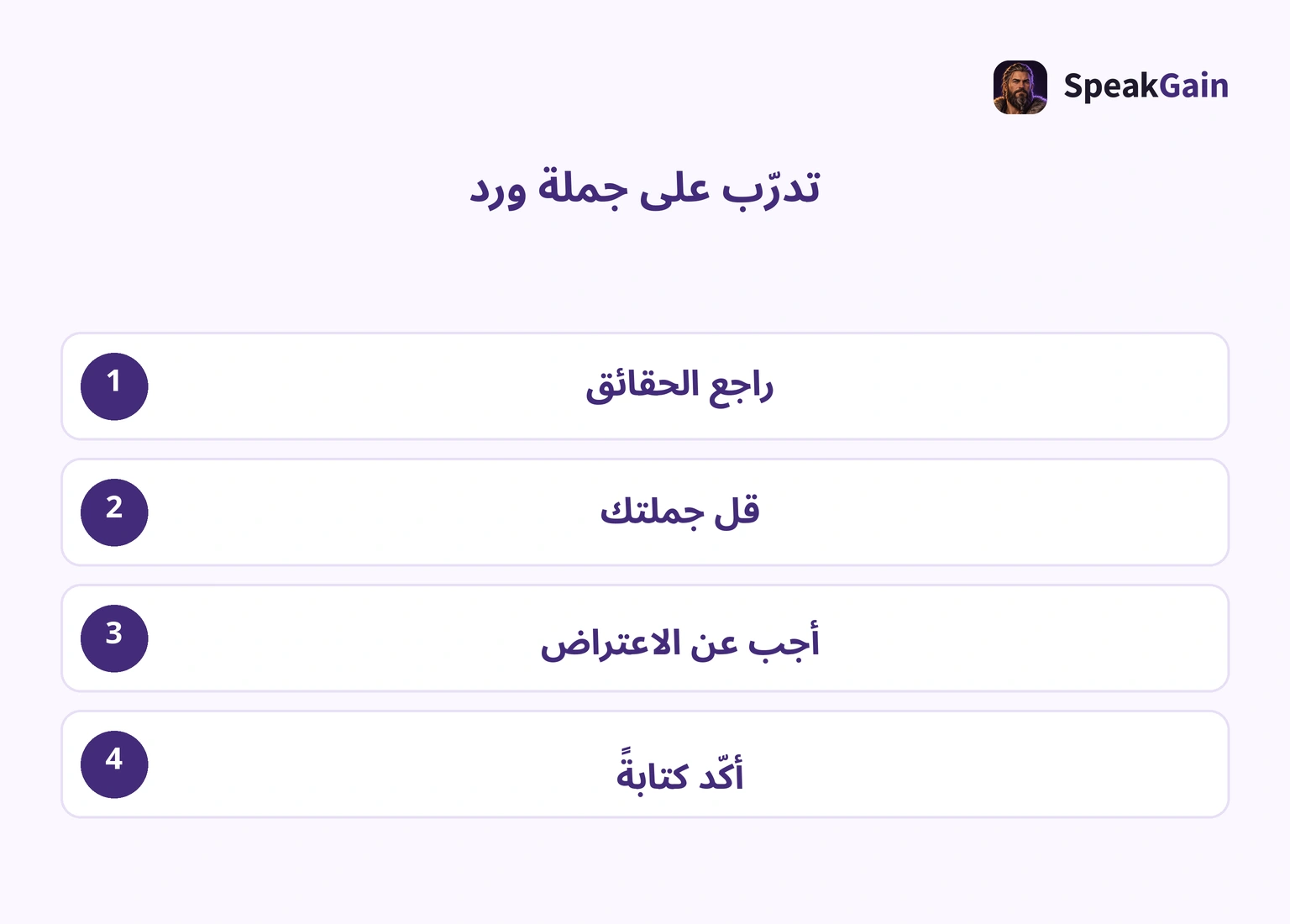 أربع خطوات: مراجعة الحقائق، قول جملتك، الرد على الاعتراض والتأكيد كتابةً