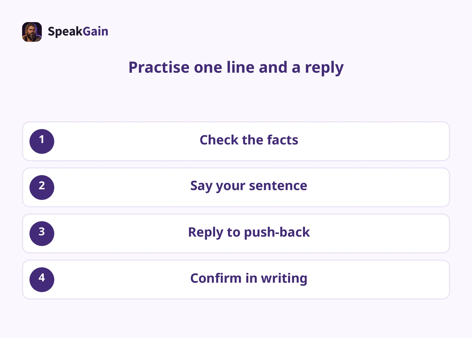 Four preparation steps: check company facts, say your sentence, handle push-back and confirm in writing