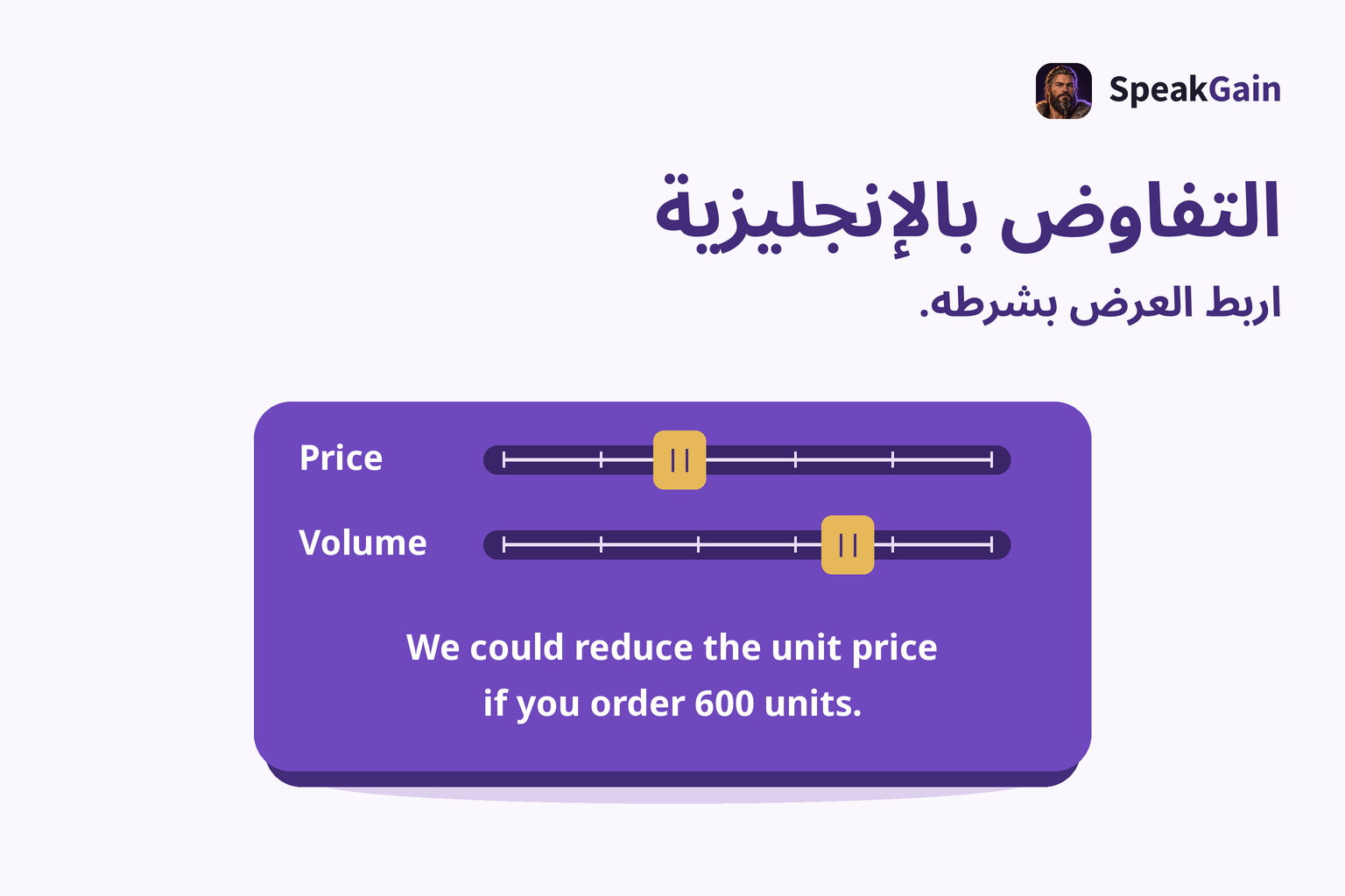 لوحة منزلقات السعر والكمية ثابتة الاتجاه تحمل عرضًا إنجليزيًا مشروطًا بطلب 600 وحدة