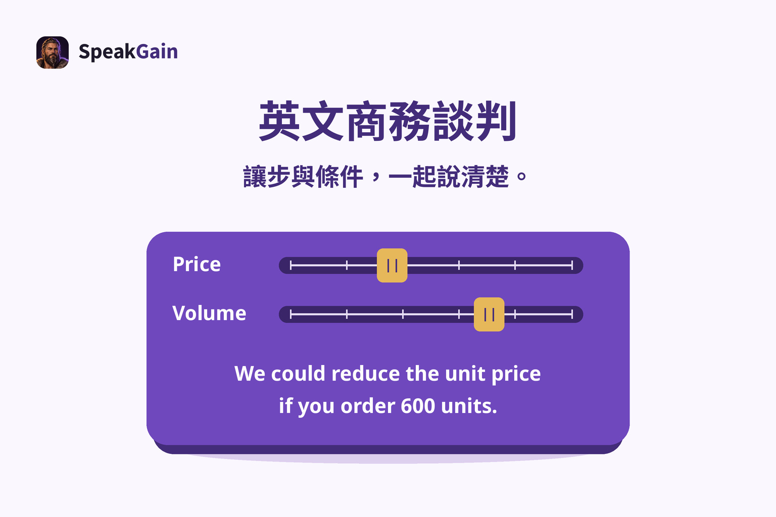 價格與數量滑桿面板上,保留600個訂購條件的英文降單價提案
