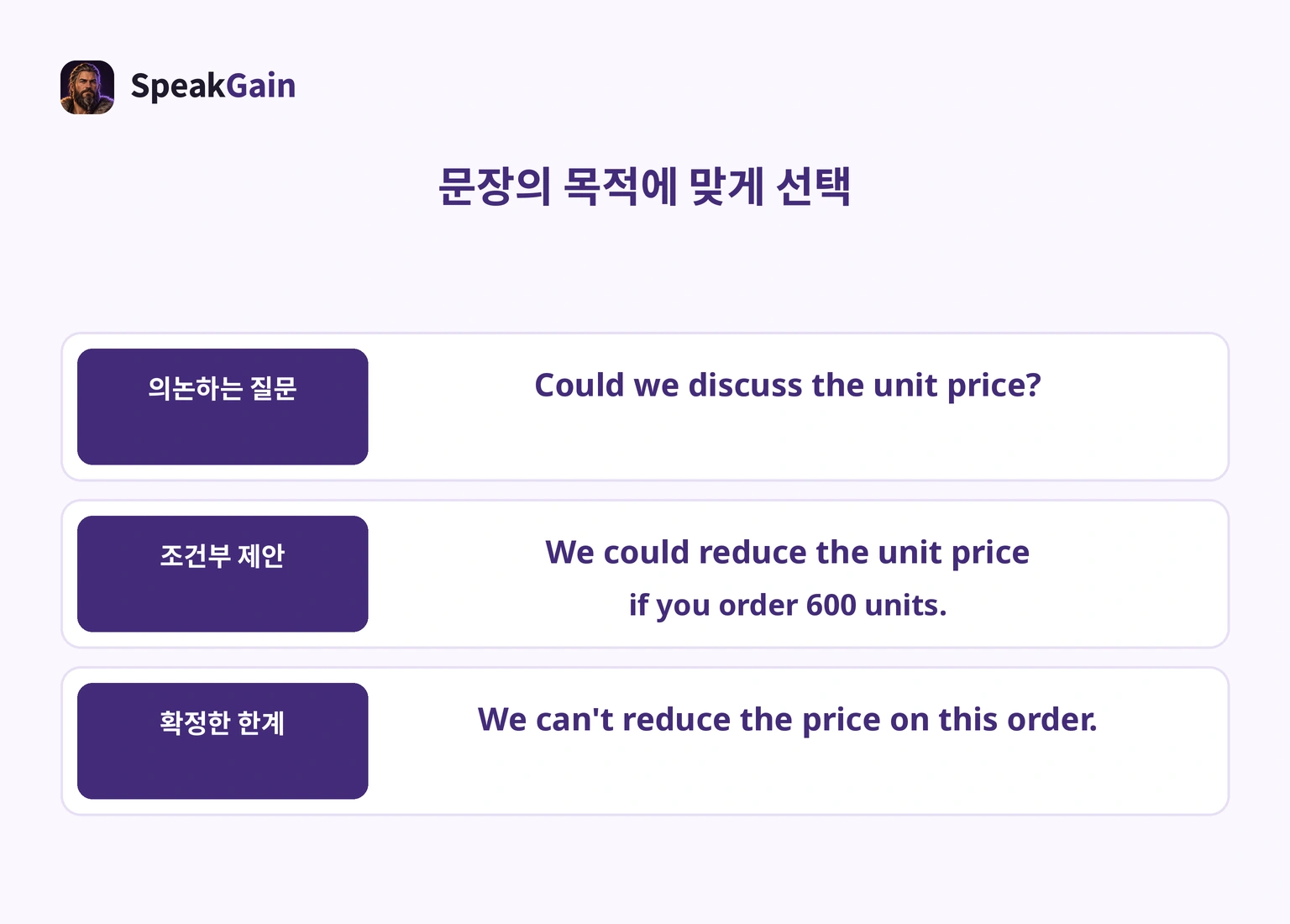 의논하는 질문, 조건부 제안, 확정한 한계로 정중함을 선택하는 세 가지 예