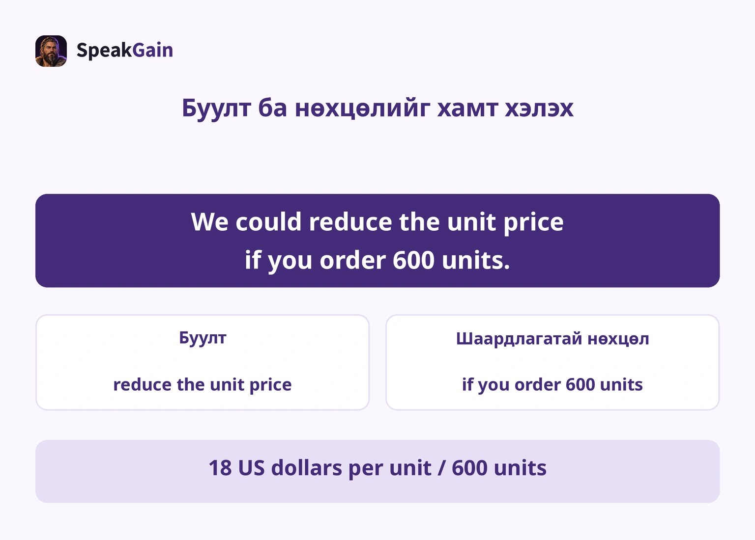 Нэгж үнэ бууруулах болон 600 ширхэгийн нөхцөлийг салгаж, өөрийн үнэ ба эрхийг шалгах зураг