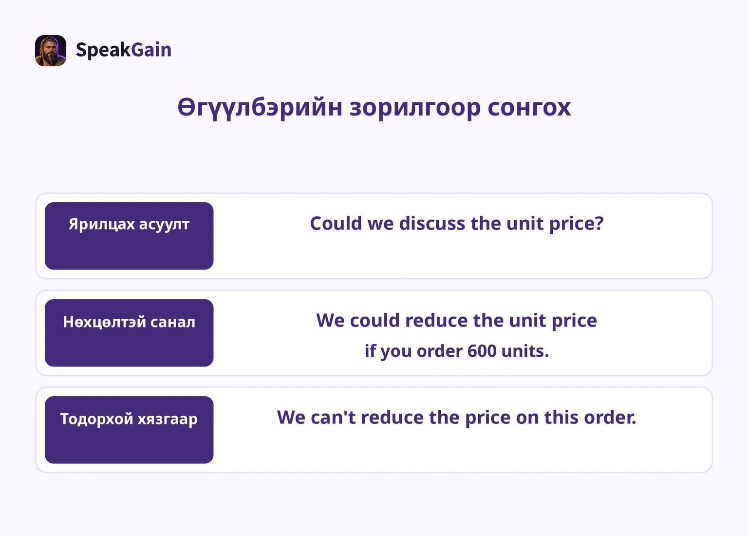 Ярилцах асуулт, нөхцөлтэй санал, баталгаатай хязгаар гэсэн эелдэг ярианы гурван зорилго