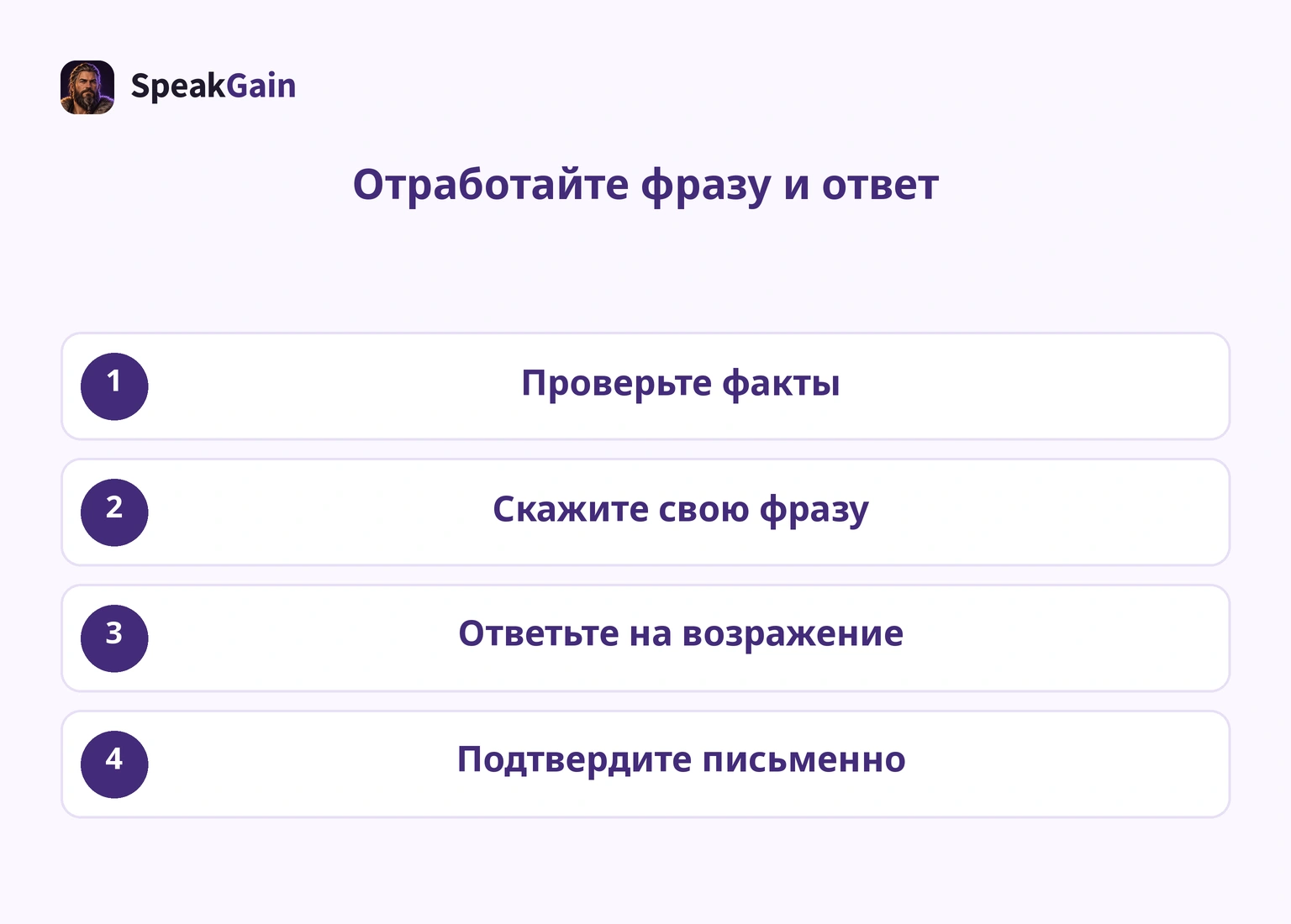 Четыре шага: проверить факты, сказать свою фразу, ответить на возражение и подтвердить письменно