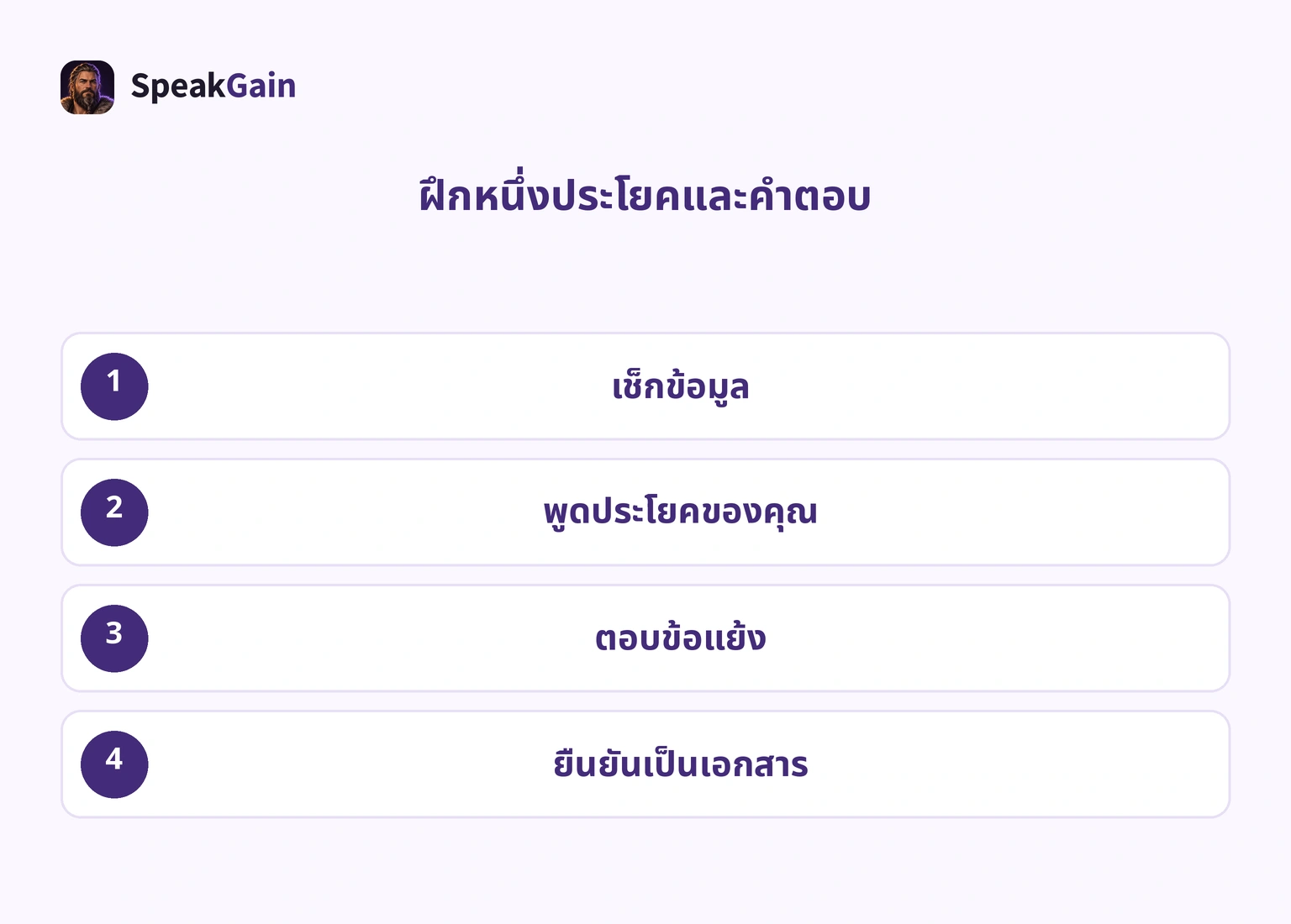 สี่ขั้นเตรียมคือเช็กข้อมูล พูดประโยค ตอบข้อแย้ง และยืนยันเป็นเอกสาร