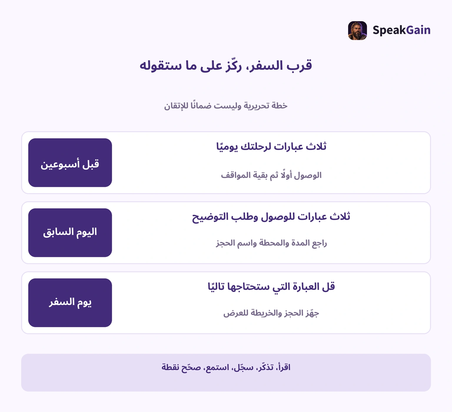 خطة تدريب قبل أسبوعين وقبل يوم وفي يوم السفر