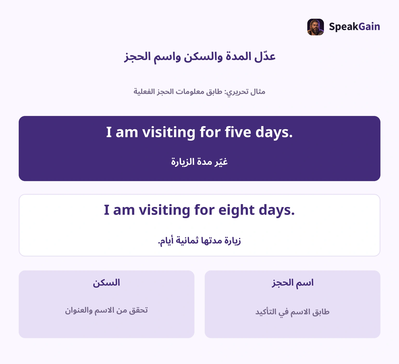 مثال لتغيير خمسة أيام إلى ثمانية والتحقق من الإقامة واسم الحجز