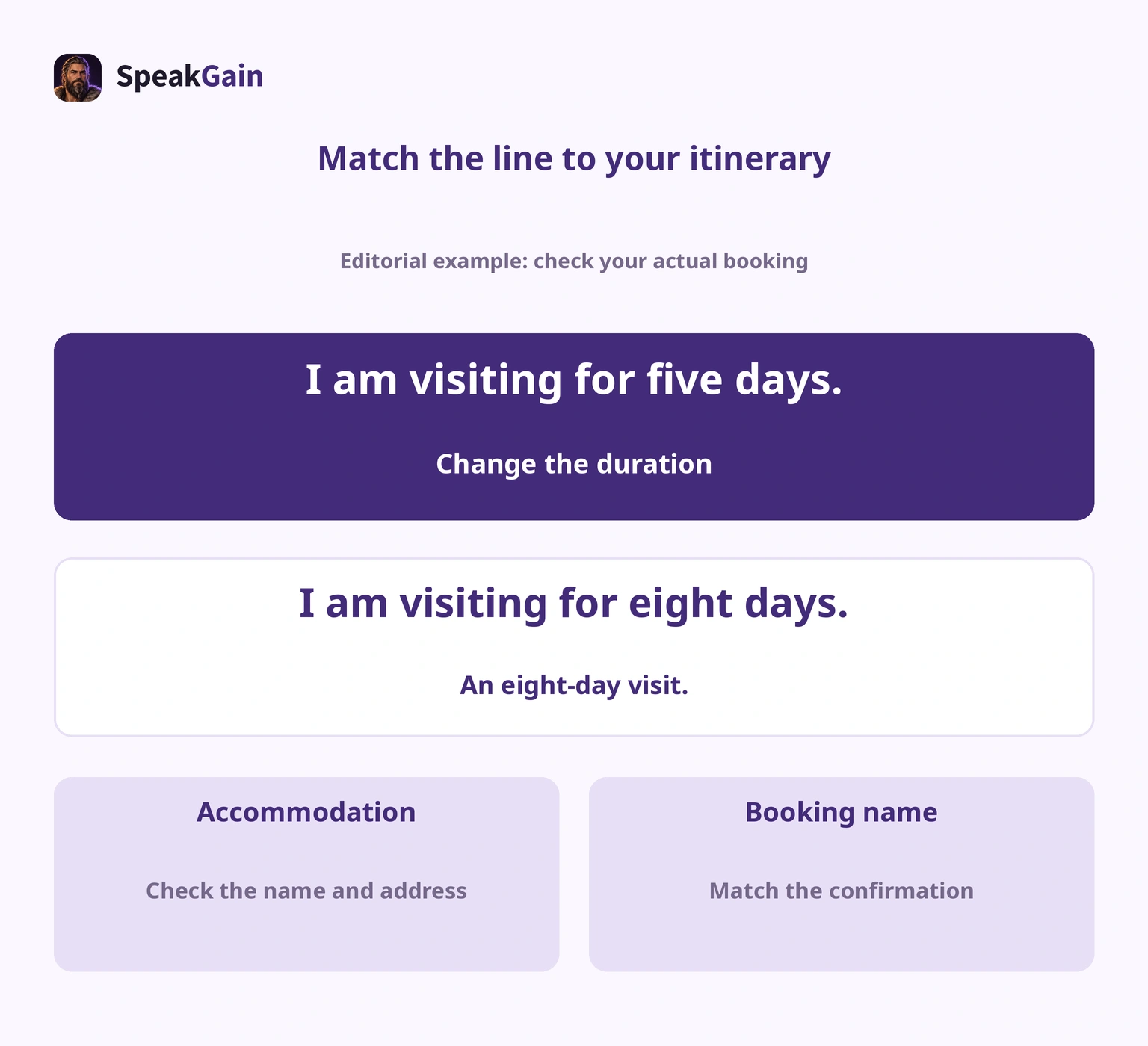 An editorial example changing five days to eight days and checking accommodation and booking names