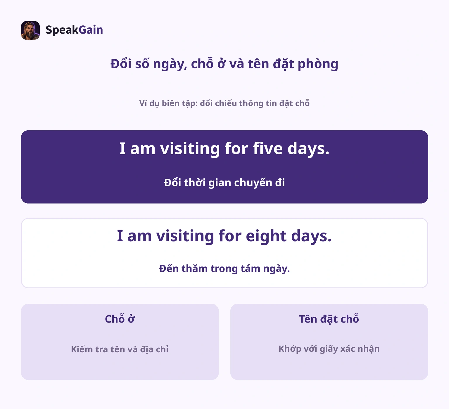 Ví dụ đổi năm ngày thành tám ngày và kiểm tra chỗ ở cùng tên đặt chỗ
