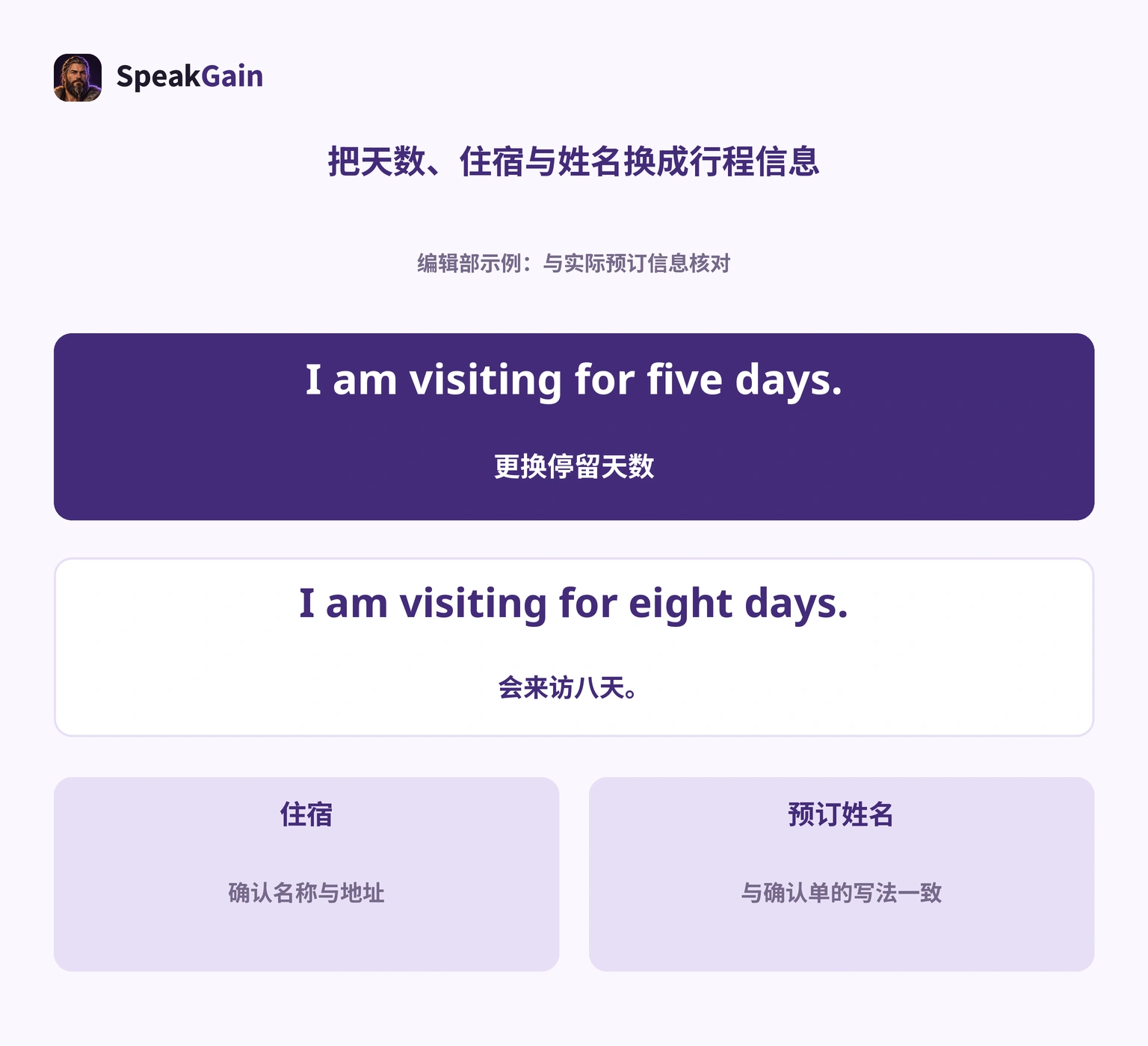 将五天换成八天并核对住宿与姓名的编辑部示例