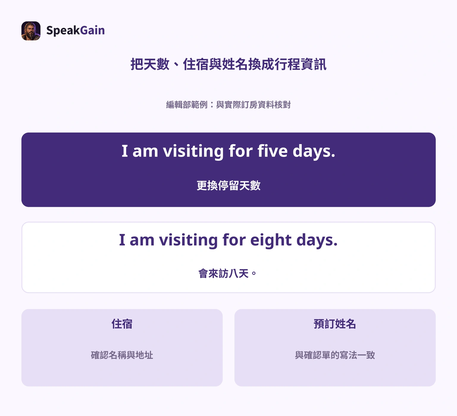 將五天換成八天並核對住宿與姓名的編輯部範例