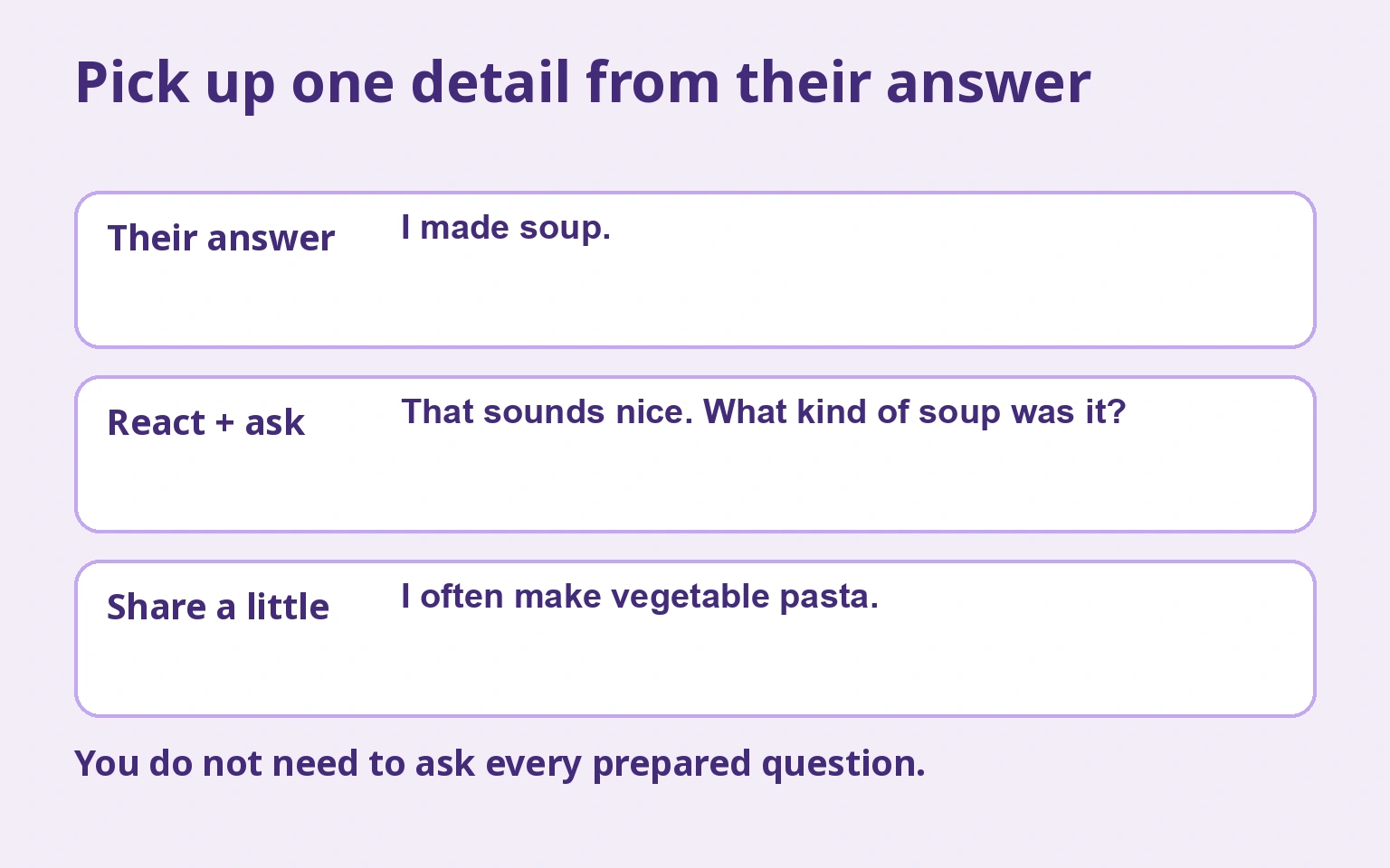 Pick up one detail from their answer