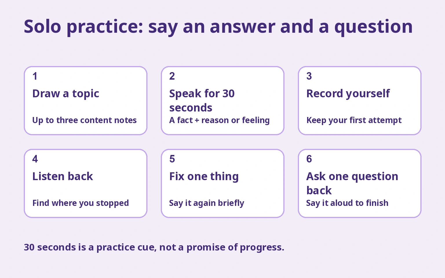 Solo practice: say an answer and a question: Draw a topic → Speak for 30 seconds → Record yourself → Listen back → Fix one thing → Ask one question back