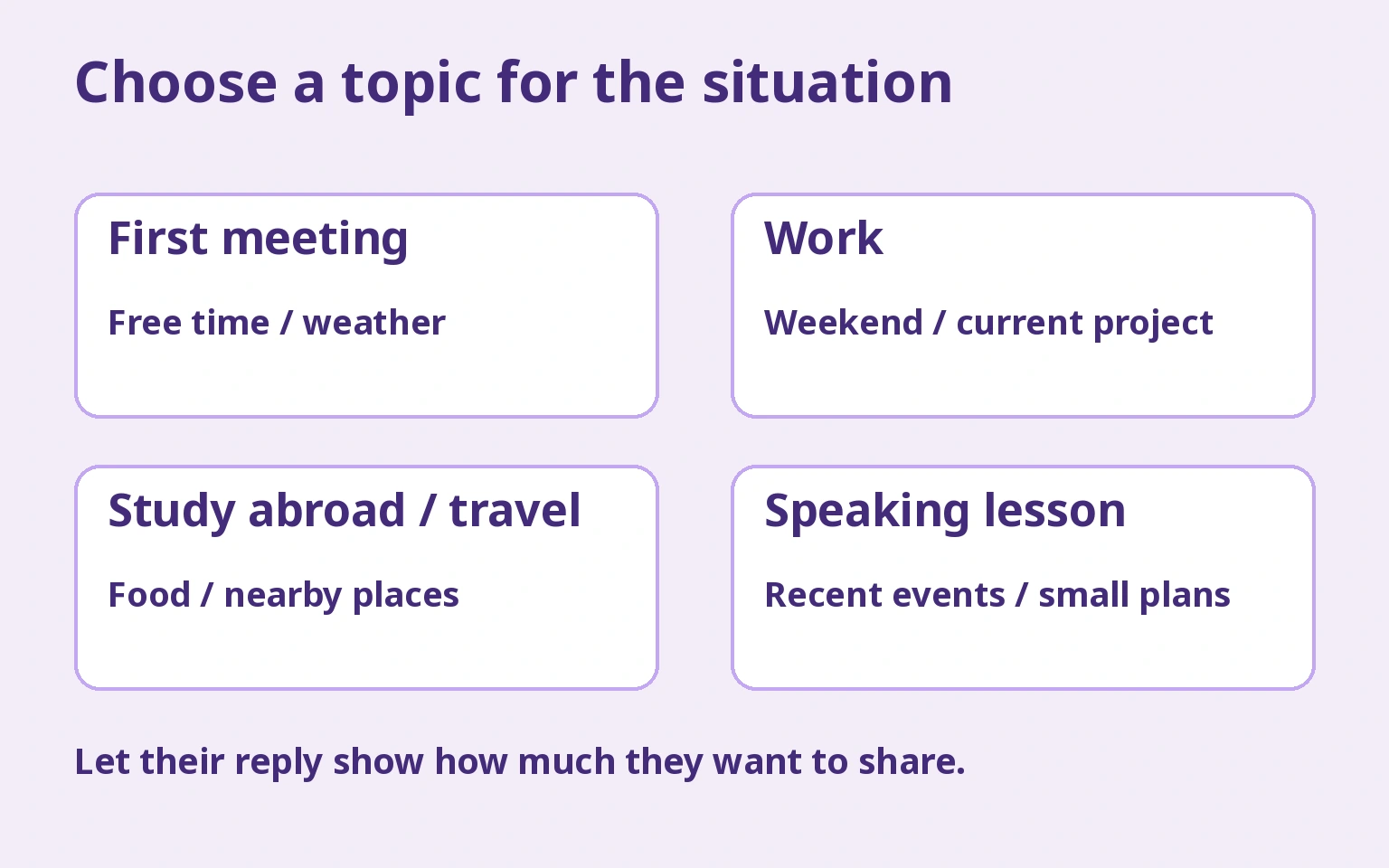 Choose a topic for the situation: First meeting/Free time / weather; Work/Weekend / current project; Study abroad / travel/Food / nearby places; Speaking lesson/Recent events / small plans
