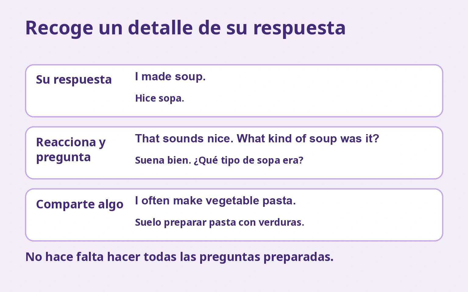 Recoge un detalle de su respuesta