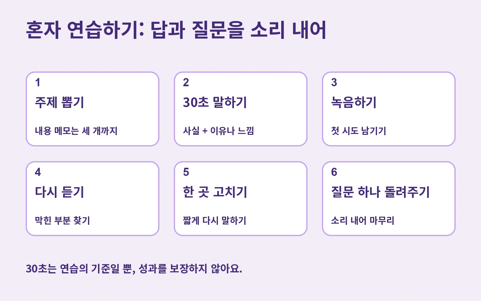 혼자 연습하기: 답과 질문을 소리 내어: 주제 뽑기 → 30초 말하기 → 녹음하기 → 다시 듣기 → 한 곳 고치기 → 질문 하나 돌려주기
