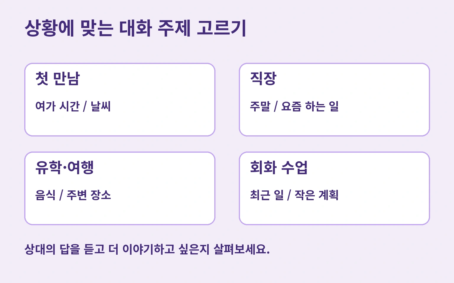 상황에 맞는 대화 주제 고르기: 첫 만남/여가 시간 / 날씨; 직장/주말 / 요즘 하는 일; 유학·여행/음식 / 주변 장소; 회화 수업/최근 일 / 작은 계획