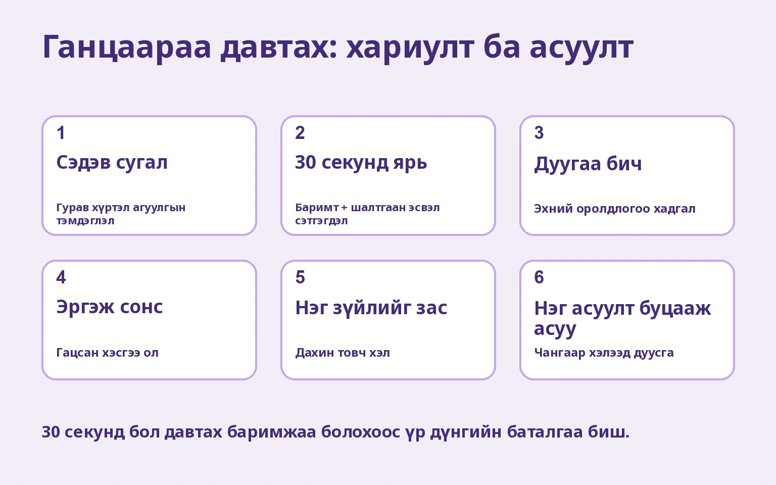 Ганцаараа давтах: хариулт ба асуулт: Сэдэв сугал → 30 секунд ярь → Дуугаа бич → Эргэж сонс → Нэг зүйлийг зас → Нэг асуулт буцааж асуу