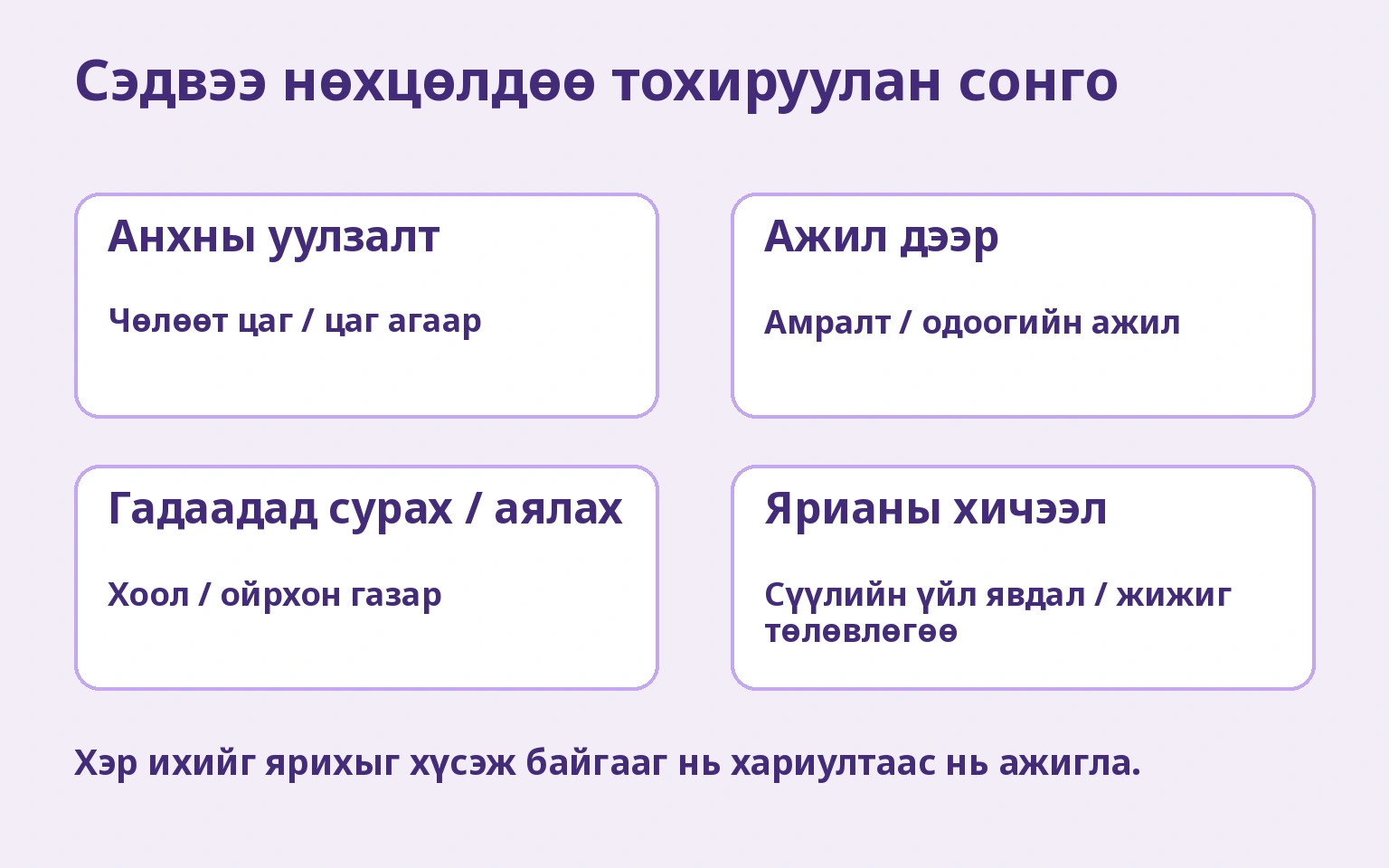 Сэдвээ нөхцөлдөө тохируулан сонго: Анхны уулзалт/Чөлөөт цаг / цаг агаар; Ажил дээр/Амралт / одоогийн ажил; Гадаадад сурах / аялах/Хоол / ойрхон газар; Ярианы хичээл/Сүүлийн үйл явдал / жижиг төлөвлөгөө
