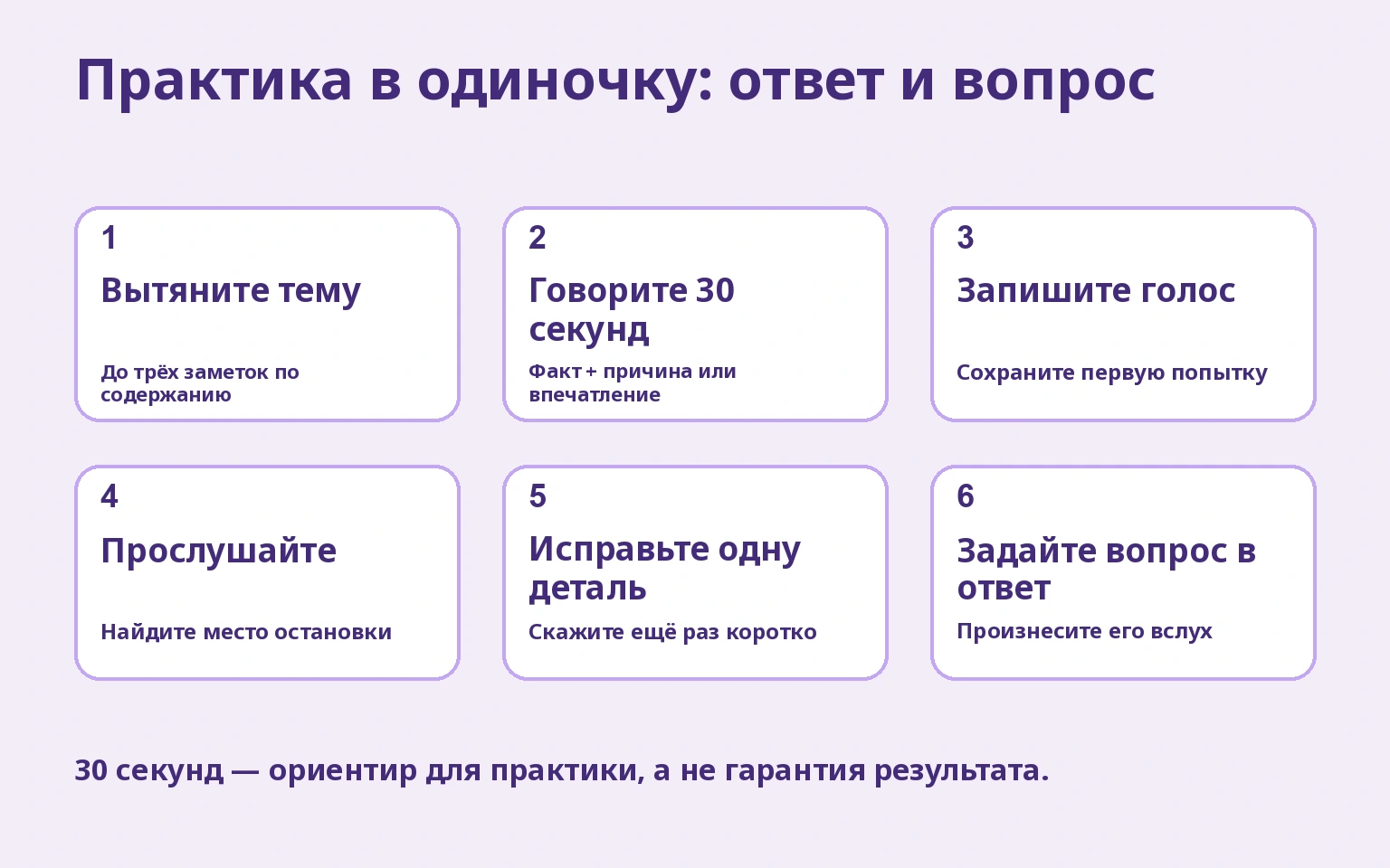 Практика в одиночку: ответ и вопрос: Вытяните тему → Говорите 30 секунд → Запишите голос → Прослушайте → Исправьте одну деталь → Задайте вопрос в ответ