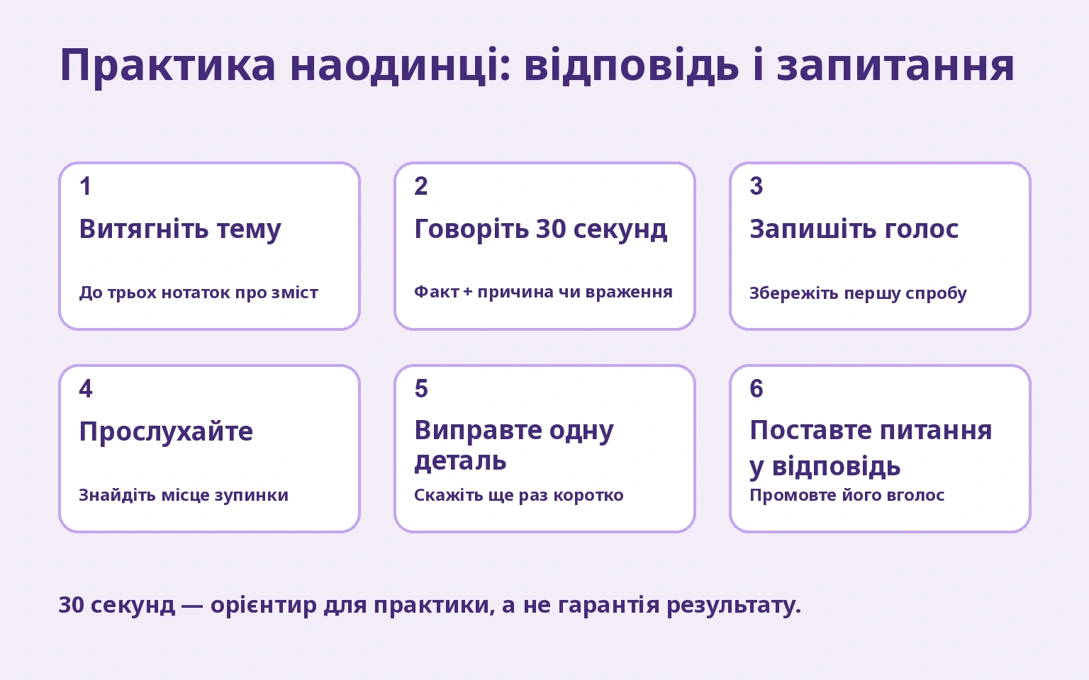 Практика наодинці: відповідь і запитання: Витягніть тему → Говоріть 30 секунд → Запишіть голос → Прослухайте → Виправте одну деталь → Поставте питання у відповідь