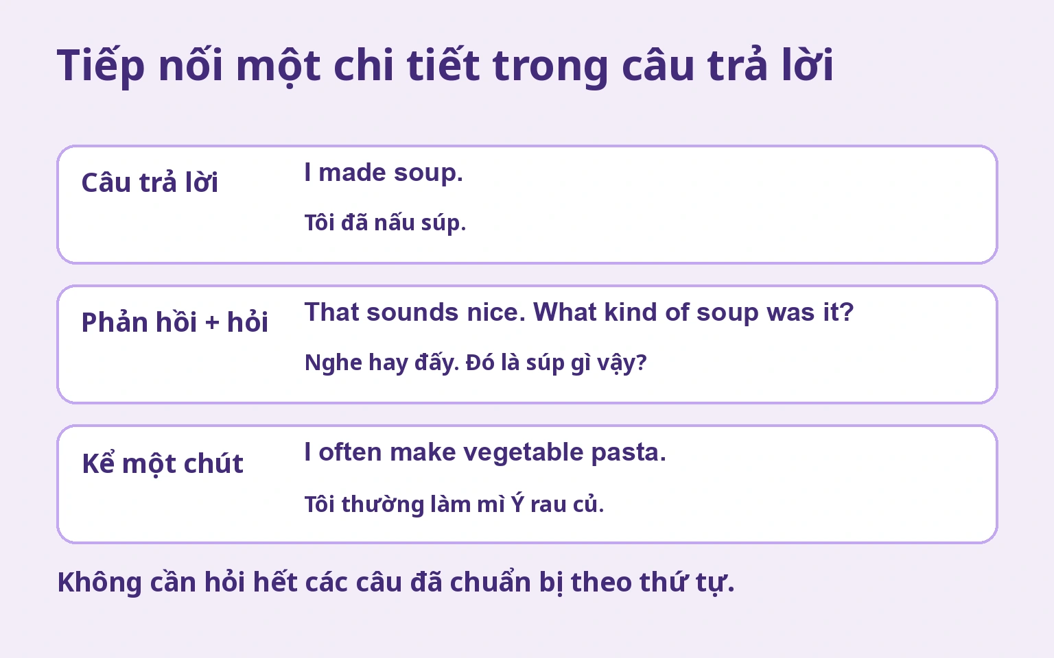 Tiếp nối một chi tiết trong câu trả lời
