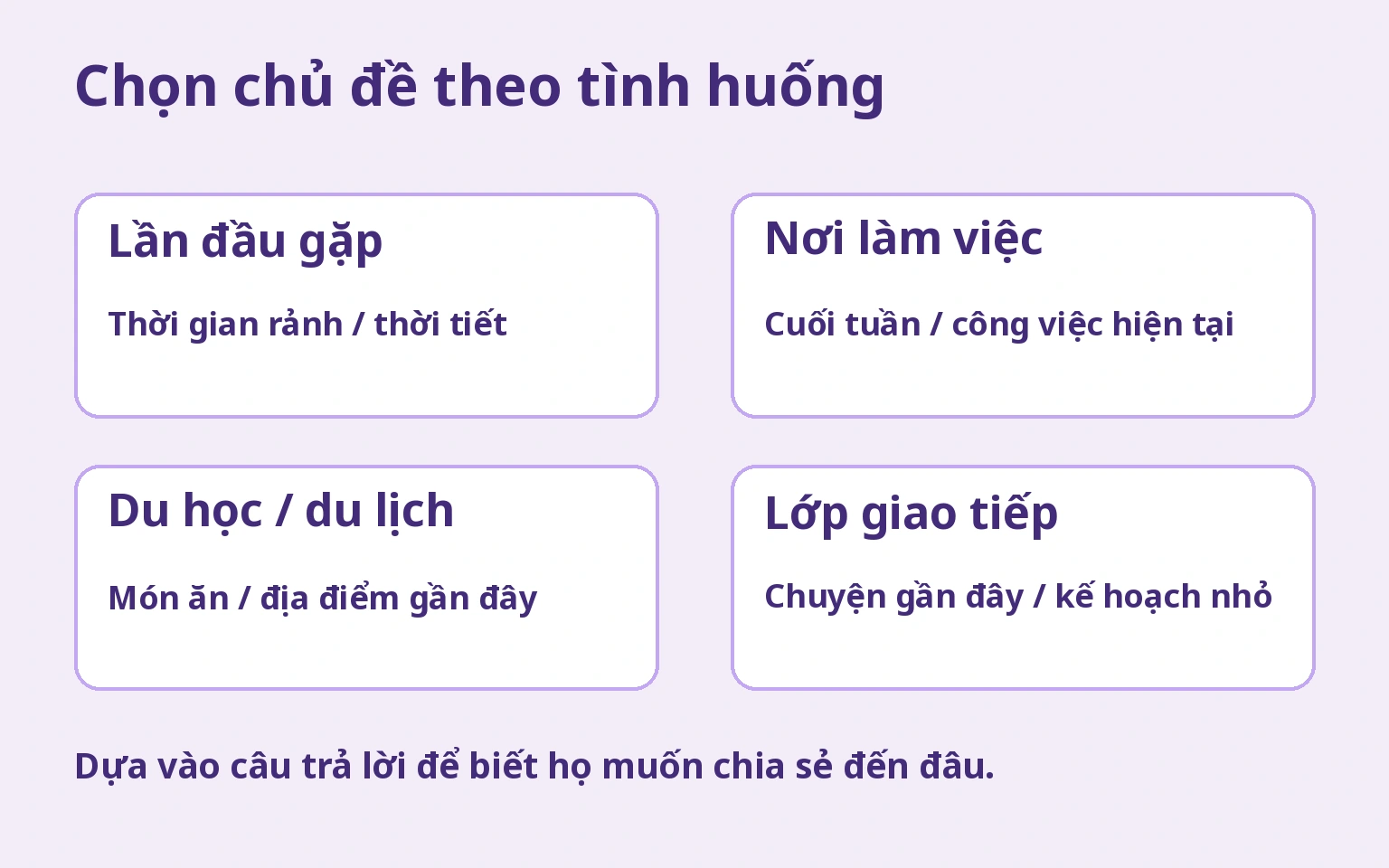 Chọn chủ đề theo tình huống: Lần đầu gặp/Thời gian rảnh / thời tiết; Nơi làm việc/Cuối tuần / công việc hiện tại; Du học / du lịch/Món ăn / địa điểm gần đây; Lớp giao tiếp/Chuyện gần đây / kế hoạch nhỏ