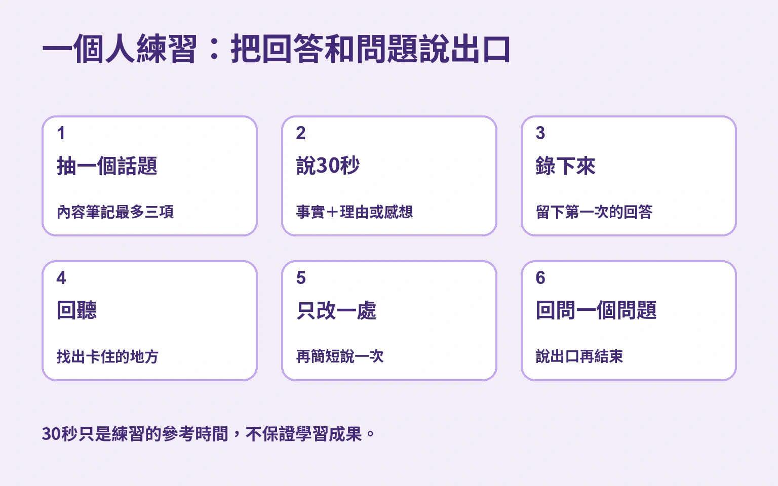 一個人練習：把回答和問題說出口: 抽一個話題 → 說30秒 → 錄下來 → 回聽 → 只改一處 → 回問一個問題