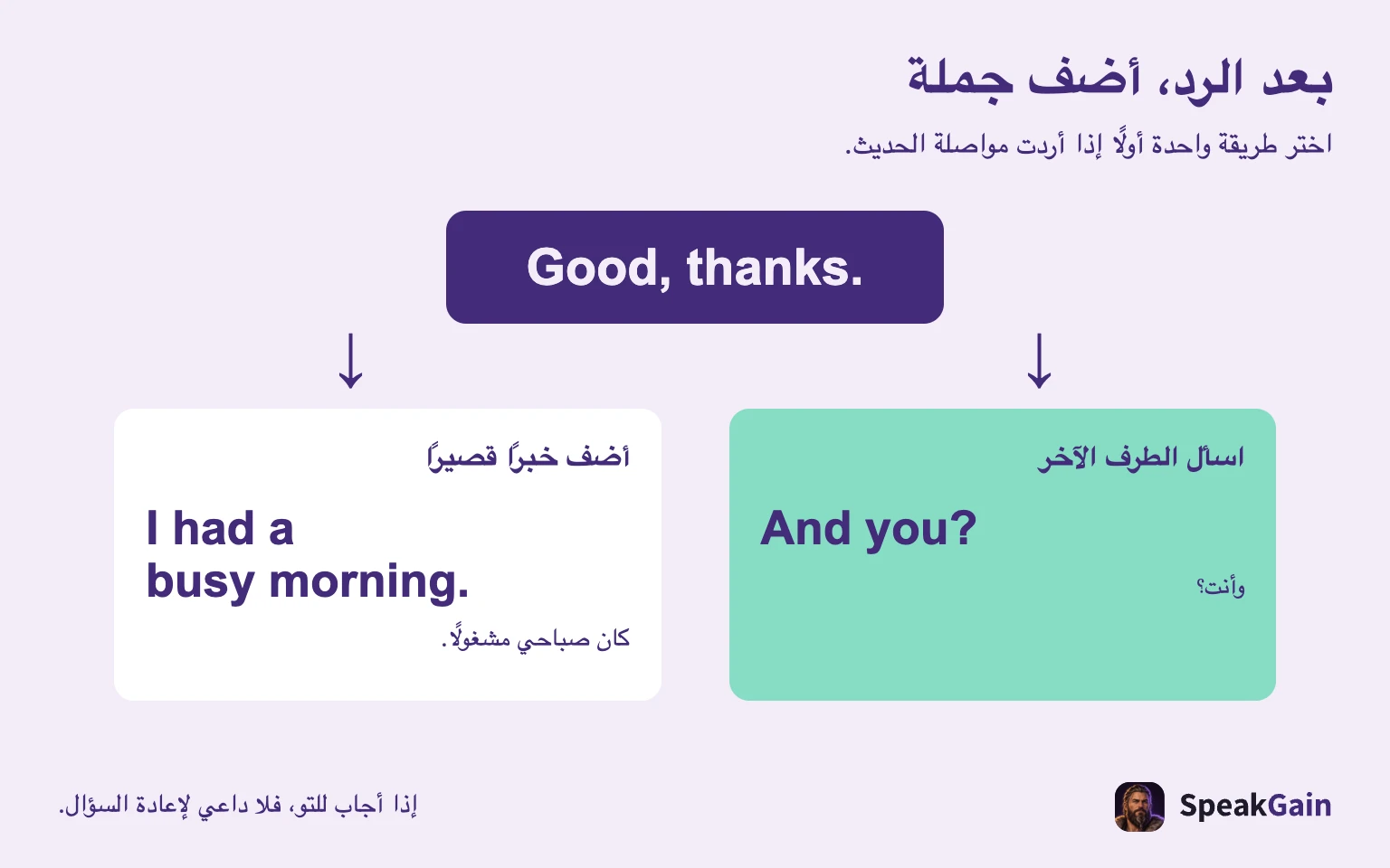 بعد الرد، أضف جملة