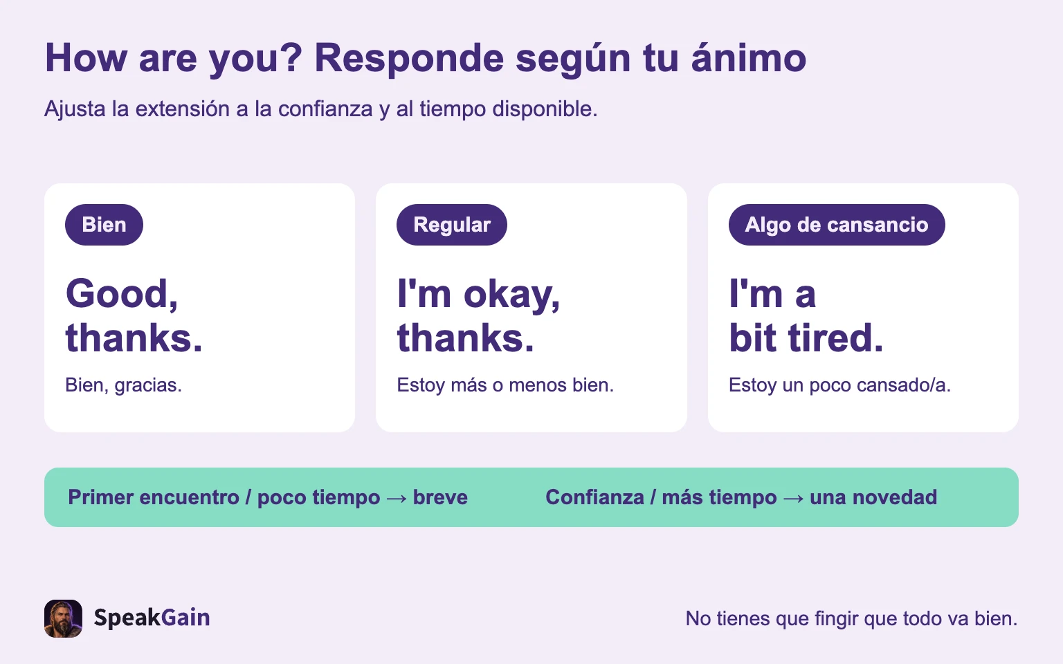 How are you? Responde según tu ánimo