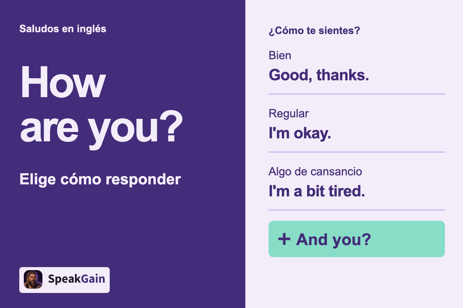 Saludos en inglés: ¿Cómo te sientes? — Bien, Regular, Algo de cansancio