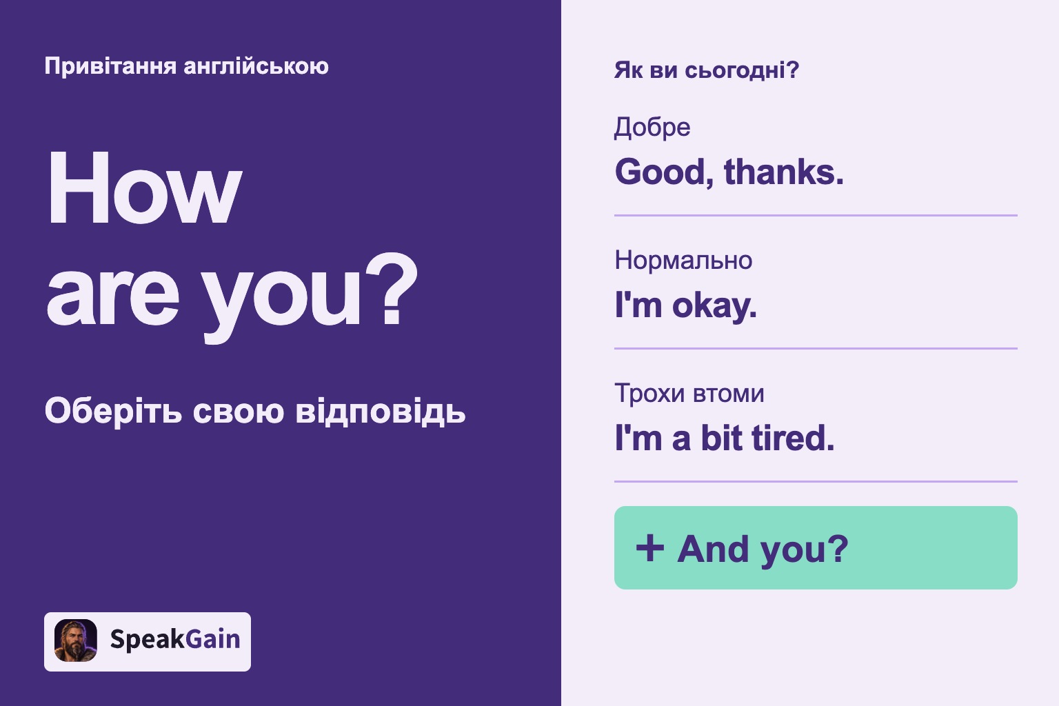 Привітання англійською: Як ви сьогодні? — Добре, Нормально, Трохи втоми